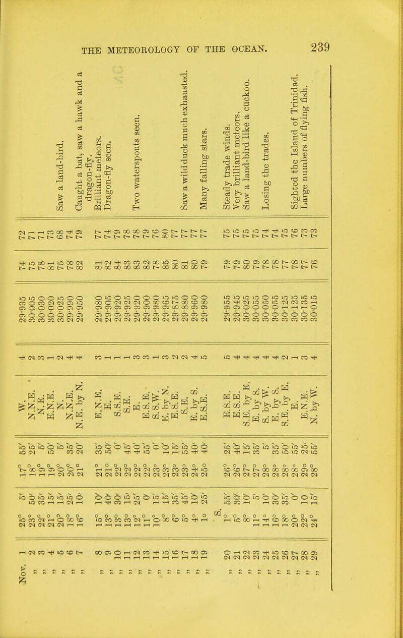 .a I 00 o o pi o c3 O i o 53 O s c3 W an o o o o O (U p. +J -71 ^ to 02 >■ 02 CO 5 be C3 r3 CO O h-l OJ 021-:] (M 1—( I—1 CC 00 ^ 05 O t- t> 5C t- t- t-t>t~t-l:~t~t>cot~t-t>t~ >0 00 >—i lO 00 (M t- C- t- CO t> t- 00 1—i(N-*C0C(5(N00»0O'-hO03 oooooooooooot-oooooooot- CSOSOOlOOOOt^OOt^tD t-t-oot^t-t-t-t-c-t^ lo >o o o o o o cr; O CO (M C5 o C: O O O O C5 C> 05 o o o o C5 (M CO CO M CO (M ijq o»ooioooo>o>oooo OOCCNIMC<JOOOOt-~COOOO C5C5OSasC3C5C5O300COC5OS »oio»n»oo»oioio>oiQ lO-t<C<l»Ql01C<MC~5COi—( O5050000i—Ir-1—lO 050300000000 (NC<(cococoeococococo -*c<icci-ic<»-*-* coi—ii-it-ieocOl—icoiM(M-*m ;zi ^ H w H a? g cq ^. ^ ^ W DQ f£j W 1^ f4 02 ^ fe^-^-^ -j5 ^ ^ 10 U3 U3 O O «0 <M CO (N loooiooiooo'oiooo 10 0101010>00»031Q lM-*i-ICO C0iO»O<M»o c 000000 t- 00 C5 03 O O rH 1-1 rH OJ IM !M .-lr^(^^(M(^^'^1cocococo-*^o oooooooooo OCO(-~I:-000000000300 10 o O »o 'n Q O U3 CO 1—I r—I C<> 1—I 0000000 U3 CO iM --I O 00 «£> M M M 1-1 i-l i)i)6'Qoo>oio»bibo>b 1—l-a<COf-*IM >—lr-ICO-*l?—lO» OOOOOOOOOOOO »ococoeo(Mi—iOootoia-*r-i ioooooo»oooio lOCOl—I i-HCOCO I—IrH 03 OOOOOOOOOO 1—(lOOOi—l-^COOOOC<J^ 1—11—I i-t 1—I eq (N i-iC<jeO-*U5«Ot- 00020i-iiMCO-t<>0 50t-00 03 Oi-iNCO-^iiOtOt^OOOi 1