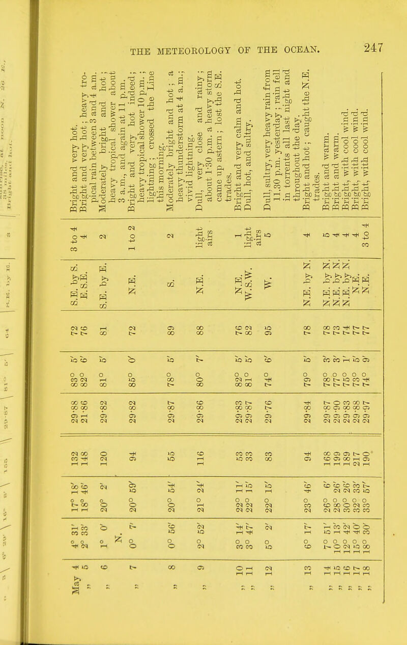 o ID S o o S 'tf .S C C cS ci  o o 1 a> S o -P CO C 3 !>>■ c3 o o CO ca O ,a CO -r o a5 o 1^ to 00 o eS O rH o o C a (U be . be a a o .S 5 «3 f3 tc C <B M 03 „ a; to c3 O CO £ be 5° S g . >^ 215 o +J •r-j <D l-H 0) -r; P o ,^ cS I o, Oh to O +2 fH , re bc:r^ MP J o CI ^ « c3 +2 +2 to -P 2 :=i o o 1^ ,^ « CO CO -P O if pj be tH p pq 02 CO T3 t5 a a 'o 'o o o o g g u o o ^ ^^^^ ^ .-ti .-t^ .-t^ -u -p -iJ~-+j~-ijr ^ rCl ^ bD_bX)_bD_bp_bJO fH M fH fH rH pq pq pq pq P3 lO ^ ^ 1^ ^ ,Q ,Q W W H w W !^ ^ (M ?D r—f CO <M 05 CO 00 CO to <M (> CO lO OS OO t~ CO CO t> t- t> t- t> t- lb lo lo O US t- lo lO CO lO CO CO r-H lb OS o o CO (M 00 00 0 1—1 CO 0 lO 00 o 00 o o 00 O 0 (M 1-H 00 00 0 0 CS O 0 O O 0 00 t> lO CO t> t- t- t- CO <£> CO 00 IM 00 <M CO t~ CO ?D CO CO t~ 00 00 CO 00 t- O CO CO t- OO OS 00 CO OS O f-H IM 05 <M 05 (N OS <M OS OS (M (M OS IM OS (M OS CS OS OS CS (M (M (M M 00 CO 1—I »-H o (M I—1 -* OS »o CO 1—1 1—1 CO CO la 00 CO 00 CS 00 OS OS t> o' CO OS 00 1—1 OS 1—1 I—1 1—1 IM 1—1 00 to I-H ~H CS >o U3 (M rH ICS I—1 1—1 lb 1—1 CO -S CO CD to CO t- (M IM CO >Q o o t- OO I—1 1—1 °o 0 o O o IM 0 I—I <M o o (M IM (M (M 0 IM <M 0 CO (M 0 0 O 0 o CO 00 O (M CO (M IM CO CO CO CO CO CO O f- o la lO ^tl f~ rH eq t~ r-H ^ CO C<) ^ O lO 1—1 CO o o CM 0 1—4 o o 0 O 0 IM 0 O CO CO o U5 O CO O O 0 0 0 l— O iM »0 CO 1—1 1—1 1—1 rH 00 OS O 1-1 i-t 1—1 <M I—I CO 1—( ^ »0 CO t> CO rH rH 1—1 1—1 t—1