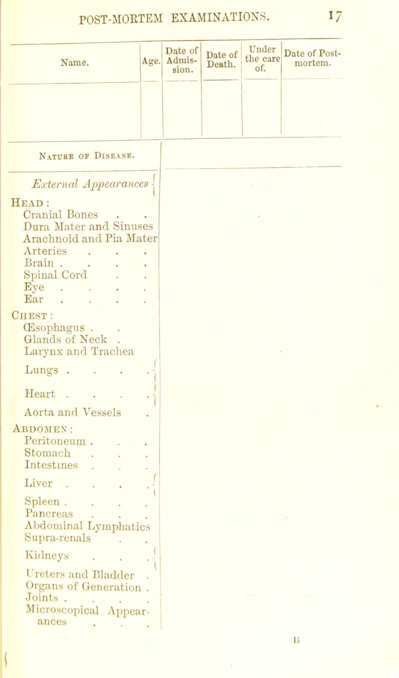 Name. Age. Date of Admis- sion. Date of Death. Under the care of. Date of Post- mortem. Natube op Disease. External Appearances | Head : Cranial Bones Dura Mater and Sinuses Arachnoid and Pia Mater Arteries Brain .... Spinal Cord Eye .... Ear ... . Chest : (Esopliagus . Glands of Neck . Larynx and Trachea Lungs . . . . -J Heart . . . .| Aorta and Vessels Abdomen: Peritoneum . Stomach Intestines . Liver . . . Spleen .... Pancreas ... Abdominal Lymphatics Supr;i-renals Kidneys . . .1 I'reters and Bladder . Organs of Generation . .Joints .... Microscopical Appear- ances . . . I