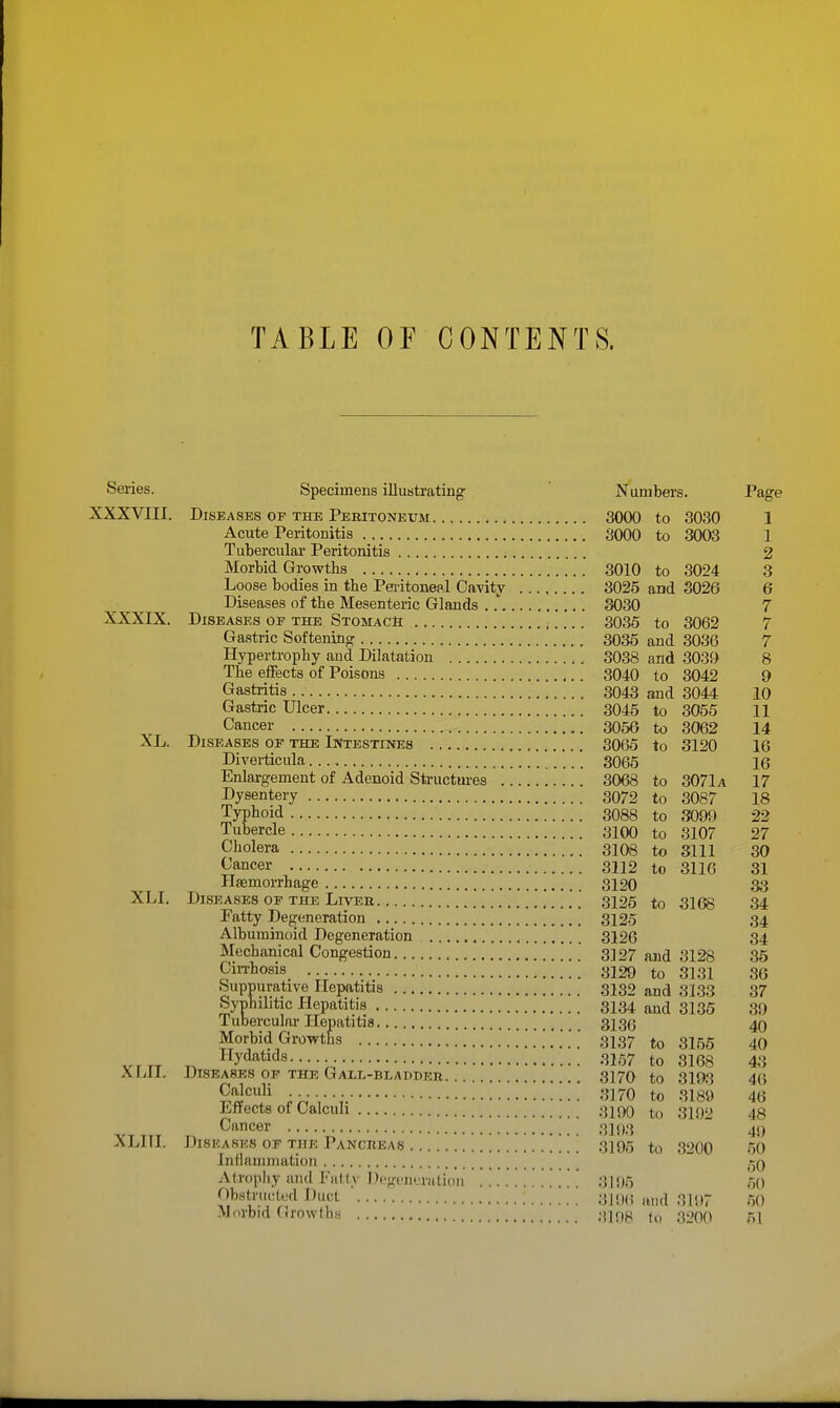 TABLE OF CONTENTS. Series. Specimens illustiuting ' Numbers. Page XXXVIII. Diseases op the Peritoneum 3000 to 3030 1 Acute Peritonitis 3000 to 3003 I Tubercular Peritonitis 2 Morbid Growths 3010 to 3024 3 Loose bodies in the Pei-itoneal Cavity 3025 and 3026 6 Diseases of the Mesenteric Glands . 3030 7 XXXIX. Diseases op the Stomach: 3035 to 3062 7 Gastric Softening 3035 and 3036 7 Hypertrophy and Dilatation 3038 and 3039 8 The effects of Poisons 3040 to 3042 9 Gastritis 3043 and 3044 10 Gastric Ulcer 3045 to 3055 11 Cancer 3056 to 3062 14 XL. Diseases of the Intestines 3065 to 3120 16 Diverticula 3065 16 Enlargement of Adenoid Structures 3068 to 3071a 17 Dysentery 3072 to 3087 18 Typhoid 3088 to 3099 22 Tubercle 3100 to 3107 27 Cholera 3108 to 3111 30 Cancer 3112 to 3116 31 Ilsemorrhage 3120 33 XLI. Diseases OP THE Liver , [ 3126 to 3168 34 Fatty Degeneration 3125 34 Albuminoid Degeneration 3126 34 Mechanical Congestion [ 3127 and 3128 35 Cirrhosis 3129 to 3131 36 Suppurative Hepatitis 3132 and 3133 37 Syphilitic Hepatitis 3I34 and 3135 39 Tubercular Hepatitis 3136 40 Morbid Growths 3137 to 3155 40 vrTT T. Hydatids.... 3157 to 3168 43 ALII. Diseases of the Gall-bladder. .. . 3170 to 3193 4() Sff^'f fpVf ••••••• 4« Eifects of Calculi 3190 to 3192 48 Cancer 3103 49 XLIII. Diseases OF THE PANcnEA.>j 3195 to 3200 50 Inflainiiiatioii Atiopliy niul laftv Dcgcntriitioii . 3195 50 ObstrucLwl Duct 31i)(! nm\ 3197 50 AJorbid (irowlhs 3]f)j< t„ ^^00 51