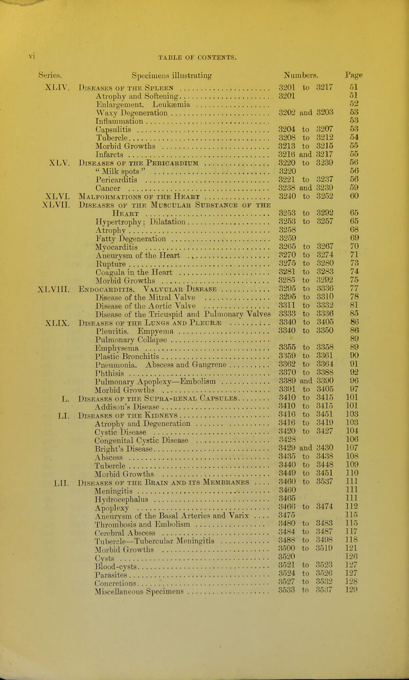 Series. Speciaiens illustrating Numbers. Page XLIV. DisK.ASES OF TiiK Spleen 3201 to 3217 .01 Atrophy and Softening 3201 51 Enlargement. LeukfTjmia 52 Waxy Degeneration 3202 and 3203 63 luHamniation 53 Capsulitis 3204 to 3207 53 Tubercle 3208 to 3212 54 Morbid Growths 3213 to 3215 55 Infarcts 321(3 and 3217 55 X LV. Diseases of the Pebicardium 3220 to 3239 56 Milk spots 3220 56 Pericarditis 3221 to 3237 56 Cancer 3238 and 3239 59 XLVI. Malfokmations of the Hbakt 3240 to 3252 60 XLVII. Diseases op the MusctrLAn Substance of the Heabt 3253 to 3292 65 Plypertrophy; Dilatation 3253 to 3257 65 Atrophy 3258 68 Fatty Degeneration 3259 69 Myocarditis 3265 to 3267 70 Aneurysm of the Heart 3270 to 3274 71 Rupture 3275 to 3280 73 Coagula in the Heart 3281 to 3283 74 Morbid Growths 3285 to 32D2 75 XLVIII. Endocarditis. Valvular Disease 3295 to 3336 77 Disease of the Mitral Valve 3295 to 3310 78 Disease of the Aortic Valve 3311 to 3332 81 Disease of the Tricuspid and Puliuonary Valves 3333 to 3336 85 XLIX. Diseases of the Lungs and PLEURiE ;,. 3340 to 3405 86 Pleuritis. Empyema 3340 to 3350 86 Pulmonary Collapse 89 Emphysema 3355 to 3358 89 Plastic Bronchitis 3:^59 to 3361 90 Pneumonia. Abscess and Gangrene 3362 to 3364 91 Phthisis 3370 to 3388 92 Pulmonary Apoplexy—Embolism 3389 and 3390 96 Morbid Growths 3391 to 3405 97 L. Diseases OF the Supra-renal Capsules 3410 to 3415 101 Addison's Disease 3410 to 3415 101 LI. Diseases OF THE Kidneys 3416 to 3451 103 Atrophv and Degeneration 3416 to 3419 103 Cystic Disease 3420 to 3427 104 Congenital Cystic Disease 3428 106 Bright's Disease 3429 and 3430 107 Abscess 3435 to 3438 108 Tubercle 3440 to 3448 109 Morbid Growths 3449 to 3451 110 LII. Diseases OF THE Brain and ITS Membranes .... 3460 to 3537 111 Meningitis 3460 111 Hydrocephalus 3465 111 Apoplexy 3466 to 3474 112 Aneurysm of the Basal Arteries and Varix .... 3475 115 Thrombosis and Embolism 3480 to 3483 115 Cerebral Abscess 3484 to 3487 117 Tubercle—Tubercular Meningitis 3488 to 3498 118 Morbid Growths 3500 to 3519 121 Cysts 3520 126 Blood-cysts 3521 to 3523 127 Parasites 3524 to 3520 127 Concretions 3527 to 3532 128 Miscellaneous Specimens 3533 to 3537 129