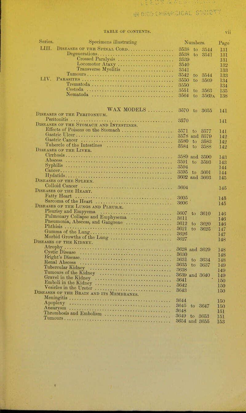 Series. Spociniens ilkmtrating Numbers. Page LIII. Diseases OF THE Spinal Oono 3538 to 3544 131 Degenerations 3538 to 3541 131 Crossed Paralysis 3539 131 Locomotor Ataxy 3540 132 Trausverse Myelitis 3541 133 Tumours ' 3542 to 3544 133 LIV. Parasitrs 3550 to 3569 134 Trematoda 35,50 134 Ceatoda 3.551 to .3563 135 Nematoda 3564 to 3569a 138 WAX MODELS 3570 to 3655 141 Diseases of the Pebitoneum. Peritonitis 3570 j^j^ Diseases of the Stomach and Intestines. Etiects of Poisons on the Stomach 3571 to 3577 141 Gastric Ulcer 3573 and 3579 142 Gastric Cancer 358O to 3683 142 1 ubercle of the Intestines , .. . 3584 to 3588 142 Diseases of the Liver. 9™^osis 3589 aud 3590 143 3591 to 3593 143 ^ypailis 3594 144 ^^P^^- 3595 to .3601 144 Hydatids... 3602 and 3603 145 Diseases of the Spleen. Colloid Cancer 3g04 145 Diseases op the Heart. Fatty Heart 36O5 barcoma ot the Heart 3606 Diseases OF THE Lungs AND Pleura. Pleurisy and Empyema 3607 Pulmonary Collapse and Emphysema  3611 j^^^ Pneunaonia, Abscess, and Gangi-ene 3612 to 3620 146 Phthisis 3g2i to 3325 147 Gumma of the Lung 3^26 147 Morbid Growths of the Lung 3627 14ft Diseases of the Kidney. 3628 and 3629 148 Cystic Disease 3630 Bright s Disease 3g3j 3^34 Kc&ey ^637 149 lZ7LTk^^'.::.|39and 364o. 149 Emboli in the Kidney orTJ Vesicles in the Ureter ,S i m Diseases OF THE Brain and its Membranes SS? 150 t=yli I'tl j^? Thrombosis and Embolism .'S qrK9 i ri Tumours ±t^, *° 3053 151 36o4 and 3655 153 14S 145 to 3610 146 146