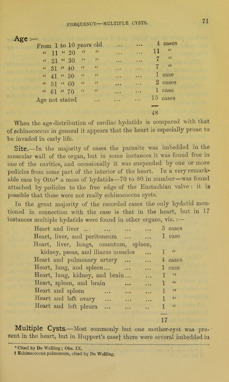 FREQUENCY—MULTIPLE CYSTS. Age From 1 to 10 years old “ 11 “ 20 “ 21 “ 30 “ 31 “ 40 “ 41 “ 50 “ 51 “ GO “ 61 “ 70 Age not stated 66 cc u 66 66 66 66 66 66 66 66 66 4 11 7 7 1 2 1 15 cases 48 cases 66 66 66 case cases case When the age-distribution of cardiac hydatids is compared with that of echinococcus in general it appears that the heart is especially prone to be invaded in early life. Site.—In the majority of cases the parasite was imbedded in the muscular wall of the organ, but in some instances it was found free in one of the cavities, and occasionally it was suspended by one or moi'e pedicles from some part of the interior of the heart. In a very remark- able case by Otto* a mass of hydatids—70 to 80 in number—was found attached by pedicles to the free edge of the Eustachian valve : it is possible that these were not really echinococcus cysts. In the great majority of the recorded cases the only hydatid men- tioned in connection with the case is that in the heart, but in 17 instances multiple hydatids were found in other organs, viz. :— cases case u cases case Heart and liver ... ... ... ... 5 Heart, liver, and peritoneum ... ... 1 Heart, liver, lungs, omentum, spleen, kidney, psoas, and iliacus muscles ... 1 Heart and pulmonary artery ... ... 4 Heart, lung, and spleen... ... ... 1 Heart, lung, kidney, and brain... ... 1 “ Heart, spleen, and brain ... ... 1 “ Heart and spleen ... ... ... 1 “ Heart and left ovary ... ... ... 1 “ Heart and left pleura ... ... .. 1 “ 17 Multiple Cysts .—Most commonly but one mother-cyst was pre- sent in the heart, but in Huppert’s casej- there were several imbedded in * Cited by De Welling; Obs. IX. t Echinococcus pulmonum, cited by De Welling.