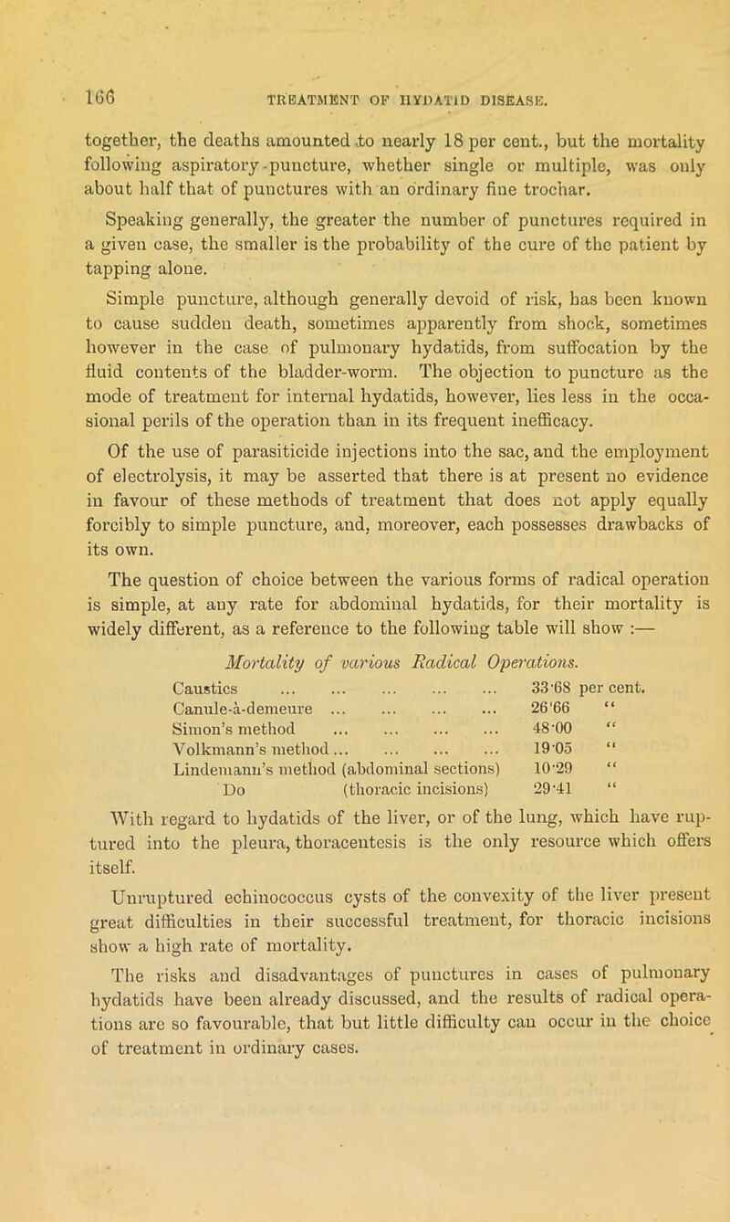 together, the deaths amounted .to nearly 18 per cent., but the mortality following aspiratory-puncture, whether single or multiple, was only about half that of punctures with an ordinary fine trochar. Speaking generally, the greater the number of punctures required in a given case, the smaller is the probability of the cure of the patient by tapping alone. Simple puncture, although generally devoid of risk, has been known to cause sudden death, sometimes apparently from shock, sometimes however in the case of pulmonary hydatids, from suffocation by the fluid contents of the bladder-worm. The objection to puncture as the mode of treatment for internal hydatids, however, lies less in the occa- sional perils of the operation than in its frequent inefficacy. Of the use of parasiticide injections into the sac, and the employment of electrolysis, it may be asserted that there is at present no evidence in favour of these methods of treatment that does not apply equally forcibly to simple puncture, and, moreover, each possesses drawbacks of its own. The question of choice between the various forms of radical operation is simple, at any rate for abdominal hydatids, for their mortality is widely different, as a reference to the following table will show :— Mortality of various Radical Operations. Caustics Canule-a-demeure ... Simon’s method Volkmann’s method Lindemann’s method (abdominal sections) Do (thoracic incisions) 33 68 per cent. 26'66 48-00 1905 10-29 29-41 With regard to hydatids of the liver, or of the lung, which have rup- tured into the pleura, thoracentesis is the only resource which offers itself. Unruptured echinococcus cysts of the convexity of the liver present great difficulties in their successful treatment, for thoracic incisions show a high rate of mortality. The risks and disadvantages of punctures in cases of pulmonary hydatids have been already discussed, and the results of radical opera- tions are so favourable, that but little difficulty can occur in the choice of treatment in ordinary cases.