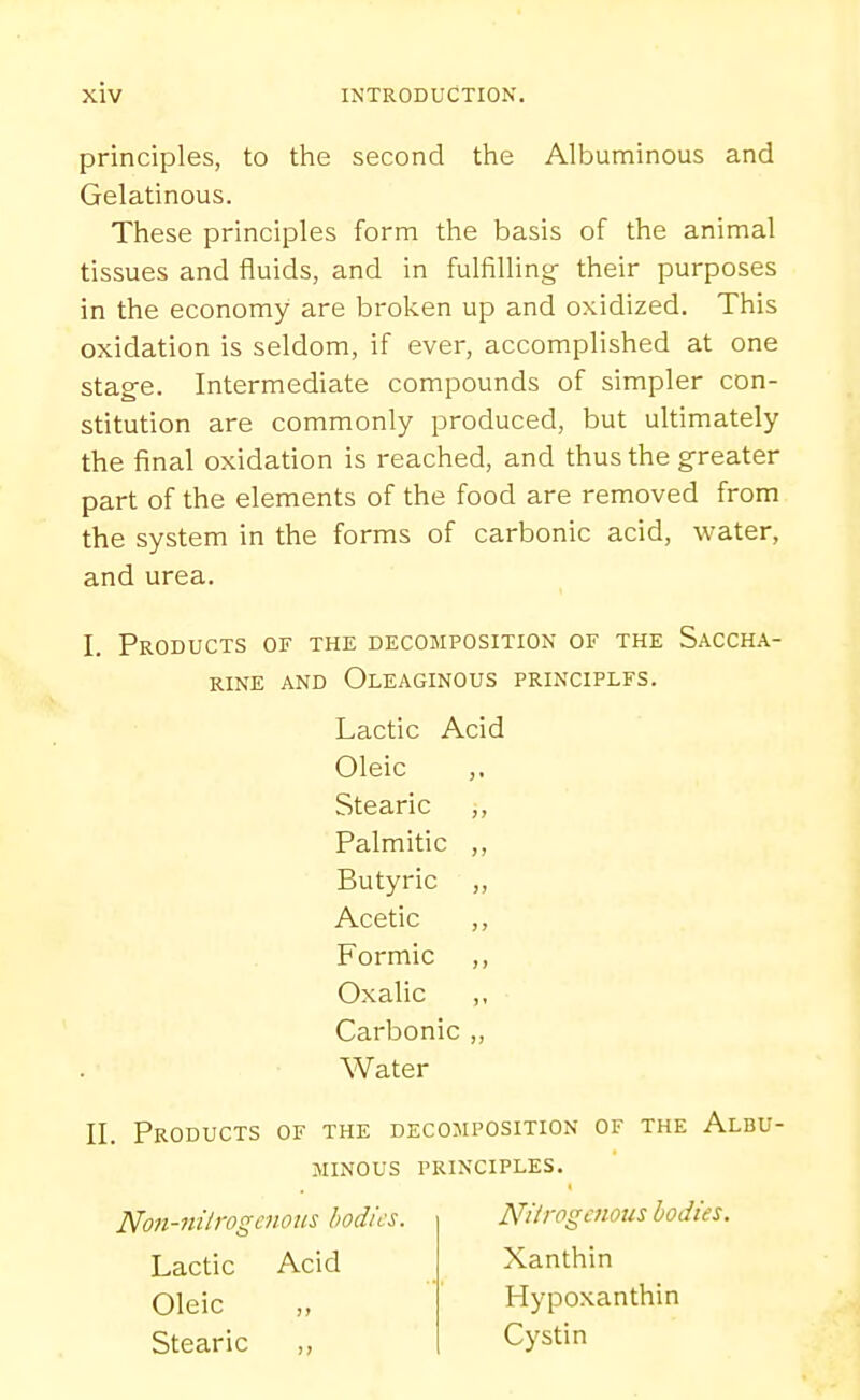 principles, to the second the Albuminous and Gelatinous. These principles form the basis of the animal tissues and fluids, and in fulfilling- their purposes in the economy are broken up and oxidized. This oxidation is seldom, if ever, accomplished at one stage. Intermediate compounds of simpler con- stitution are commonly produced, but ultimately the final oxidation is reached, and thus the greater part of the elements of the food are removed from the system in the forms of carbonic acid, water, and urea. I. Products of the decomposition of the Saccha- rine AND Oleaginous principles. Lactic Acid Oleic Stearic ,, Palmitic ,, Butyric ,, Acetic ,, Formic ,, Oxalic ,, Carbonic ,, Water II. Products of the decomposition of the Albu- minous PRINCIPLES. Non-nilrogcnons bodies. Lactic Acid Oleic ,, Stearic ,, Nitrogenous bodies. Xanthin Hypoxanthin Cystin