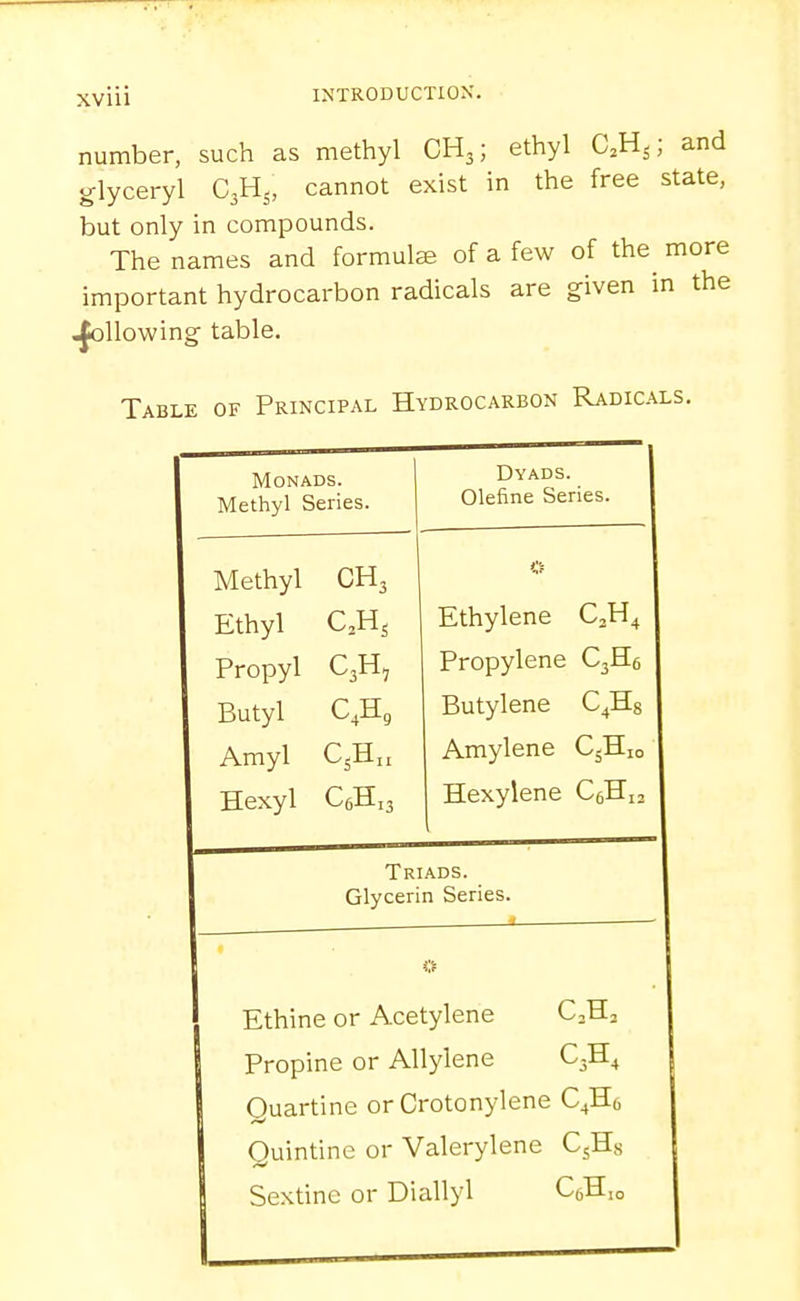 XVlll number, such as methyl CH^; ethyl C.U^; and glyceryl C.U^, cannot exist in the free state, but only in compounds. The names and formulse of a few of the^ more important hydrocarbon radicals are given in the .i^ollowing table. Table of Principal Hydrocarbon Radicals. Monads. Methyl Series. Dyads. define Series. Methyl Ethyl Propyl Butyl Amyl Hexyl CH3 C2H5 C3H, Ethylene C^H^ Propylene C3H6 Butylene C^Hs Amylene C-Hio Hexylene CeHij Triads. Glycerin Series. Ethine or Acetylene CM^ Propine or AUylene C.B.^ Quartine or Crotonylene C4H6 Quintine or Valerylene CjHs Sextine or Diallyl CoH.o