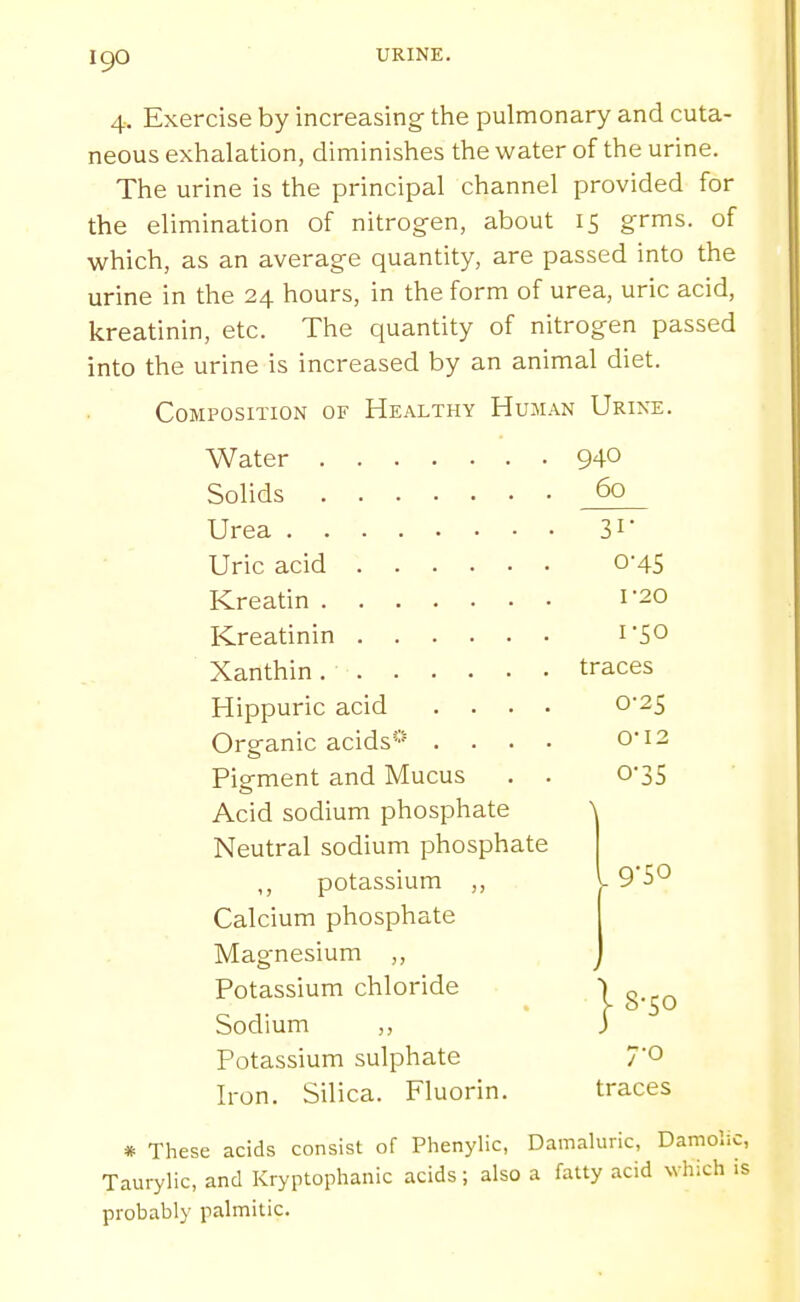 4. Exercise by increasing the pulmonary and cuta- neous exhalation, diminishes the water of the urine. The urine is the principal channel provided for the elimination of nitrogen, about 15 grms. of which, as an average quantity, are passed into the urine in the 24 hours, in the form of urea, uric acid, kreatinin, etc. The quantity of nitrogen passed into the urine is increased by an animal diet. Composition of Healthy Human Urine. Water 94° 60 31- 0- 45 1- 20 1-50 Solids Urea Uric acid Kreatin Kreatinin Xanthin, traces Hippuric acid .... Organic acids* .... Pigment and Mucus . . Acid sodium phosphate Neutral sodium phosphate ,, potassium „ Calcium phosphate Magnesium ,, Potassium chloride Sodium Potassium sulphate Iron. Silica. Fluorin. 0-25 0T2 0-35 19-50 }8-50 7-0 traces # These acids consist of Phenylic, Damaluric, Damolic, Taurylic, and Kryptophanic acids; also a fatty acid which is probably palmitic.