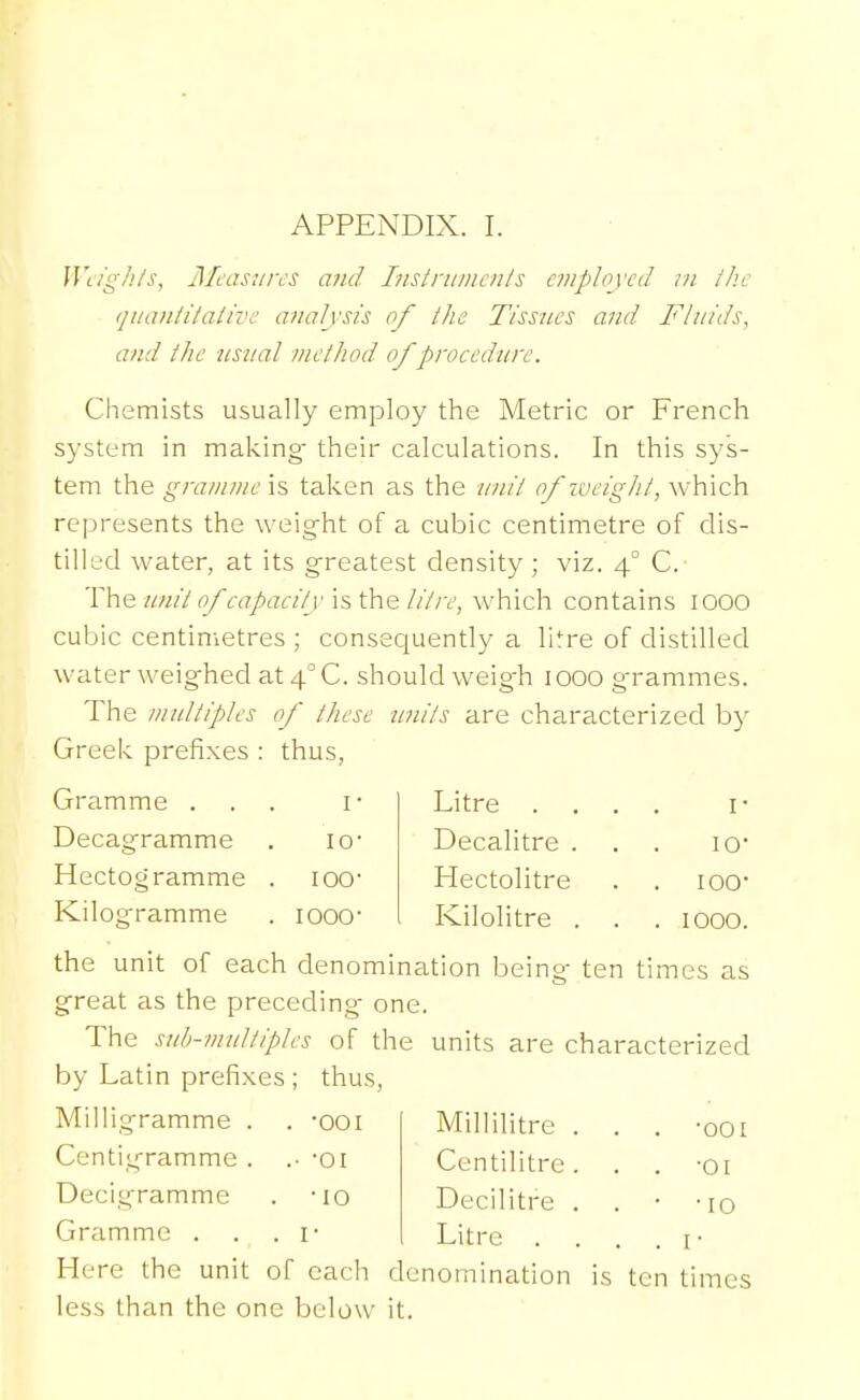 IVi/g/i/s, JlAasmrs and Tiistnuneii/s employed m ll:c qiiaiiiiiativc analysis of the Tissues and Fluids, and the usual vietdwd of procedure. Chemists usually employ the Metric or French system in making- their calculations. In this sys- tem the gramme is taken as the unit of ivcighi, which represents the weight of a cubic centimetre of dis- tilled water, at its greatest density ; viz. 4° C.' 'Y\\e unil of capaeily \st\\e li/re, which contains lOOO cubic centimetres ; consecjuently a litre of distilled water weighed at4°C. should weigh 1000 grammes. The multiples of these units are characterized by Greek prefixes : thus, Gramme ... i- Decagramme . lo Hectogramme . lOO' Kilogramme . looO' Litre Decalitre . Hectolitre Kilolitre . I- lo- 100- 1000. the unit of each denomination being ten times as great as the preceding one. The sub-multiples of the units are characterized by Latin prefixes ; thus. Milligramme . . -ooi Centigramme . .• -oi Decigramme . -lo Gramme . . . r Millilitre Centilitre Decilitre Litre . •00 r •01 •10 I Here the unit of each denomination is ten times less than the one below it.
