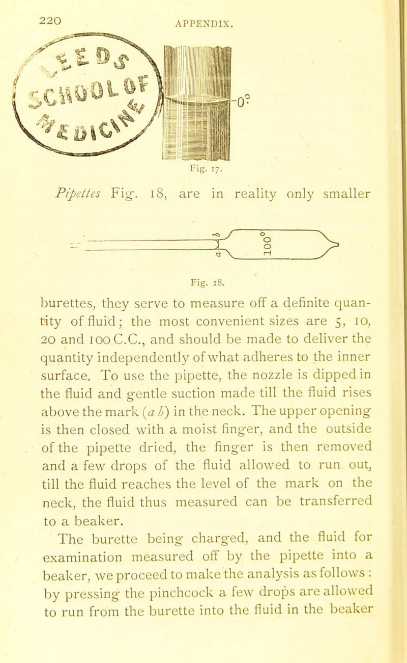 Fig. 17. Pipettes Y'vg. 18, are in reality only smaller burettes, they serve to measure off a definite quan- tity of fluid; the most convenient sizes are 5, lO, 20 and lOoC.C, and should be made to deliver the quantity independently of what adheres to the inner surface. To use the pipette, the nozzle is dipped in the fluid and g-entle suction made till the fluid rises above the mark (« F) in the neck. The upper opening- is then closed with a moist finger, and the outside of the pipette dried, the finger is then removed and a few drops of the fluid allowed to run out, till the fluid reaches the level of the mark on the neck, the fluid thus measured can be transferred to a beaker. The burette being; charged, and the fluid for examination measured off by the pipette into a beaker, we proceed to make the analysis as follows : by pressing the pinchcock a few drops are allowed to run from the burette into the fluid in the beaker o o >