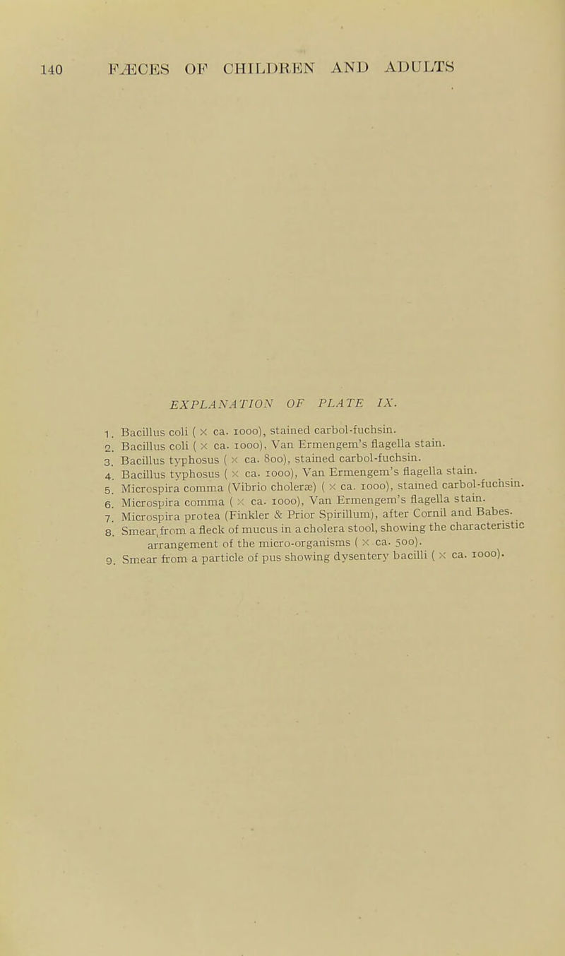 EXPLANATION OF PLATE IX. 1. Bacillus coll ( X ca. looo), stained carbol-fuchsin. 2. Bacillus coli ( x ca. looo), Van Ermengem's flagella stain. 3. Bacillus typhosus { x ca. 8oo), stained carbol-fuchsin. 4. Bacillus typhosus ( x ca. lOOo), Van Ermengem's flagella stain. ^ 5. Microspira comma (Vibrio choleras) ( x ca. looo), stamed carbol-fuchsm. 6. Microspira comma ( x ca. looo), Van Ermengem's flagella stain. 7. Microspira protea (Finkler & Prior Spirillum), after Cornil and Babes. 8. Smear.from a fleck of mucus in a cholera stool, showing the characteristic arrangement of the micro-organisms ( x ca. 500). 9. Smear from a particle of pus showing dysentery bacilli ( x ca. 1000).