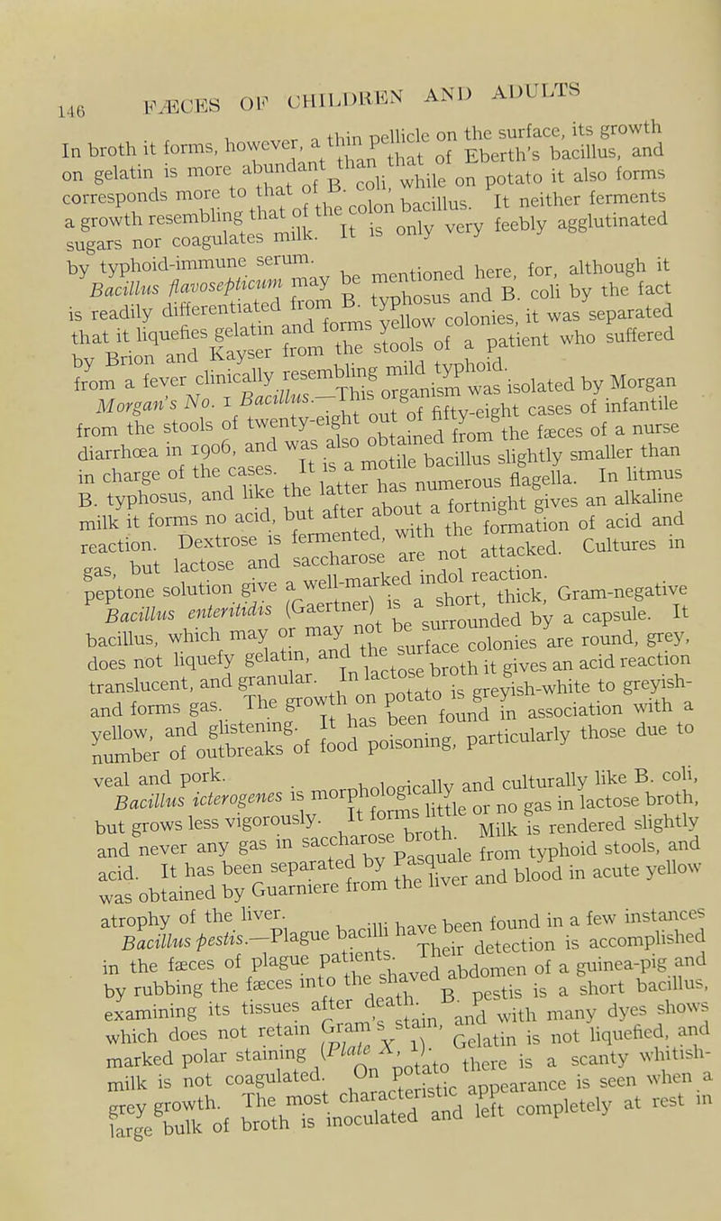 n thm npUicle on the surface, its growth Iabrothitforms,howeve . a thm^^^^^^ on gelatin is more -^-f^^^^^^'^ wMe on potato it also forms corresponds more to that of B. coli w i ferments a growth resembhng tha^o the o n^^^^^^^^^^^^^^^ It ^^^^^^.^^^^^ sugars nor coagulates milk, it ib oi j i by typhoid-immune serum. „,„|.;„..d here for, although it b JuIos Mvosepticm may be ^'^'^^^f J™' „ t,y the fact is readily dif ''f <1'^^^'^PCeoZies. it was separated JrL a fever chnically resen^btog mtM Mo^g-'s Wo. I B«a««s.-Tte . ^^5,5 „, infantile from the stools of twenty-e.ght 2'°lff^on^^fhe fa=ces of a nurse diarrhcea in 1906, and ^^'^^^dsl^^^^^ in charge of the cases. It ^l^^^^^^::^,,, algella. In IHmus b^t 1 d se :;*not attach. Cultures m feptouTsoC: give -ell-mar,<ed .ndol reaction. •^Lfc (<^'^^t su™t^;ided by a capsule. It bacillus, which may or ^''^'l^ZZm,J<^re Jni. grey, does not liquefy gelatin, and f':;^'^l^^L^y^, ^ciA reaction translucent, and granular. ^I'^'^'Xlot^^':^^^---^''' to greyish- and forms gas The grow h on Pot^> F f ^^^„,i,tion wdth a CbeV ofoSof odlormg, particularly those due to but grows less vigorously. It forms little or no ga and never any gas in --ta-'/^^le tom typhoid stools, and obJIiS ^IS:^:^^ Siver and blood m acute yellow  P.a.e -c.i have —- — in the faeces of plague P^' JJ™a'me of a guinea-pig and by rubbing the faces into tl« ^'i^'*^ jj, a short bacillus, examining its tissues after death_ P ^^^^ ^^ows which does not retain Gr^=/a ' a' ^.^ „„t ,i,uefied and --^of b^rr—rtd^S completely at rest m