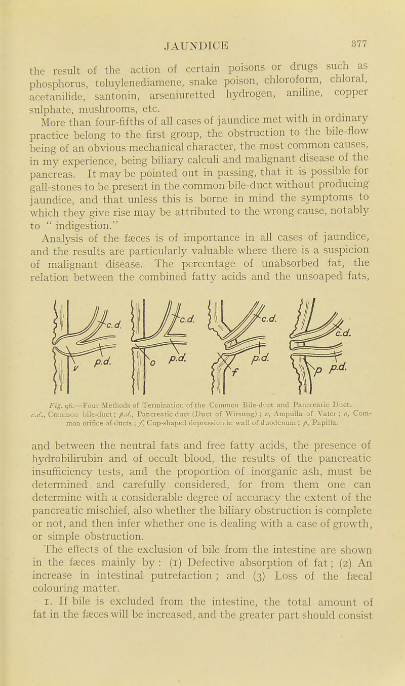 JAUNDICE the result of the action of certain poisons or drugs such as phosphorus, toluylenediamene, snake poison, chloroform, chloral, acetanilide, santonin, arseniuretted hydrogen, anihne, copper sulphate, mushrooms, etc. More than four-fifths of all cases of jaundice met with m ordmary practice belong to the first group, the obstruction to the bile-flow being of an obvious mechanical character, the most common causes, in my experience, being biliary calculi and malignant disease of the pancreas. It may be pointed out in passing, that it is possible for gall-stones to be present in the common bile-duct without producing jaundice, and that unless this is borne in mind the symptoms to which they give rise may be attributed to the wrong cause, notably to  indigestion. Analysis of the faeces is of importance in all cases of jaundice, and the results are particularly valuable where there is a suspicion of malignant disease. The percentage of unabsorbed fat, the relation between the combined fatty acids and the unsoaped fats. Fig. g6. — Four Methods of Termination of the Common Bile-duct and Pancreatic Dnct. c.a., Common bile-duct; Pancreatic duct (Duct of Wir.sung) ; v, Ampulla of Vater ; n, Com- mon orifice of ducts ; y, Cup-shaped depiession ill wall of duodenum ; /, Papilla. and between the neutral fats and free fatty acids, the presence of hydrobilirubin and of occult blood, the results of the pancreatic insufficiency tests, and the proportion of inorganic ash, must be determined and carefully considered, for from them one can determine with a considerable degree of accuracy the extent of the pancreatic mischief, also whether the biliary obstruction is complete or not, and then infer whether one is dealing with a case of growth, or simple obstruction. The effects of the exclusion of bile from the intestine are shown in the fteces mainly by : (i) Defective absorption of fat; (2) An increase in intestinal putrefaction ; and (3) Loss of the fecal colouring matter. I. If bile is excluded from the intestine, the total amount of fat in the fteces will be increased, and the greater part should consist