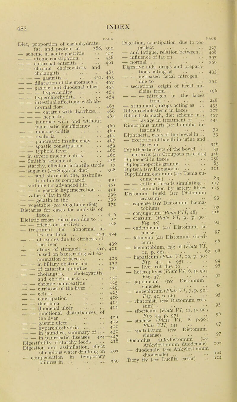 Diet, proportion of carboliydrate, fat, and protein in 388, 390 — sclieme in acute gastritis .. 452 atonic constipation.. •• 458 catarrlial enteritis .. • • 461 clironic cholecystitis and cholangitis . . • ■ • • 465 gastritis .. • • 452, 453 dilatation of the stomach .. 457 gastric and duodenal ulcer 454 — hyperacidity .. • • 454 hypeirchlorhydria . . • • 454 intestinal affections with ab- normal flora ■ ■ •• 463 catarrh with diarrhoea.. 460 hepatitis . . • • 4^5 jaundice with and without pancreatic insufficiency . . 466 mucous colitis . . .. 460 — .— oxaluria .. . ■ • • . 4^4 pancreatic insufficiency •• 4^7 spastic constipation .. 459 — — typhoid fever . . . • 461 — in severe mucous colitis .. 460 — Smith's, scheme of . . .. 456 — starchy, effect on infantile stools 17 — sugar in {see Sugar in diet) .. 398 and starch in the, assimila- tion limits compared . . 39° — siiitable for advanced life .. 45i -in gastric hypersecretion . . 411 — value of fat in the .. • • 396 gelatin in the . . ..396 — vegetable {see Vegetable diet) 171 Dietaries for cases for analysis of faces • • 4> 5 Dietetic errors, diarrhoea due to . . 12 effects on the liver . . . . 428 — treatment for abnormal in- testinal flora .. . • 423. 424 of ascites due to cirrhosis of the liver 430 — — atony of stomach .. 410, 4 — — based on bacteriological ex- ammation of faeces ... • • 423 in bOiary obstruction . • 43° — of catarrhal jaundice . . 431 cholangitis, cholecystitis, and cholelithiasis . - • • 43i chronic pancreatitis .. 425 cirrhosis of the liver .. 429 colitis . • • • • • 423 constipation •. • • 420 diarrhoea .. •• •■ 4^5 duodenal ulcer .. • • 4^4 functional disturbances of the liver 429 — — gastric ulcer . • ■ • 4^2 hyperchlorhydria .. •• 4^1 in jaundice, summary of .. 43^ in pancreatic diseases 424—427 Digestibility of starchy foods . • 218 Digestion and assimilation, effect of copious water drinking on 403 — compensation in temporary failures in .. . • • • 359 Digestion, constipation due to too perfect .. .. .. 327 — and fatigue, relation between.. 408 — influence of fat on .. .. 397 — normal .. .. • • • ■ 359 Digestive aids, drugs and prepara- tions acting as . . .. 433 increased fa;cal nitrogen due to .. .. •. 252 — secretions, origin of fa'cal nu- cleins from . . . . . • 196 nitrogen in the fajces from • .. .. • • 248 — stimulants, dnigs acting as .. 433 Dihydrocholesterin in fa?ces .. 227 Dilated stomach, diet scheme in.. 457 lavage in treatment of .. 444 Dimorphus muris {see Lamblia in- testinalis) .. .. • • 7° Diphtheria, casts of the bowel in .. 33 — excretion of bacilli in urine and fasces in . . • ■ • • 34^ Diphtheritic ca<;ts of the bowel .. 33 — enteritis {see Croupous enteritis) 346 Diplococci in fajces .. • • 158 Diplogonoporiis grandis . . • • 83 Diptera (sec Hexapoda) .. .. iii Dipylidium caninum {see Tsenia cu- cumerina) . . • ■ • • 83 cotton threads simulating.. 117 simulation by artery fibres 115 Distomum buski {see Distomum crassum) .. • • ■ • 93 — capense {see Distomum hama- tobium) . • • ■ • • 97 — conjugatum {Plate VII, 28) 116 — crassum {Plate VI, 9, p. 9°: Fig. 38) .-93 — endemicum [see Distomum si- nense) • ■ • • • ■ 97 — felineum (see Distomum siberi- cum) .. •• .•• 96 — hajmatobium, egg of [Plate VI, II, p. 90) 67, 98 — hepaticum [Plate VI, 10, p. 90; Fig. 41. P- 95) •• •• 94 liver rot due to .. • • 95 — heterophyes [Plate VI, 6, p. 90 : Fig. 37) ■■ 9^ — japonicum [see Distomum sinense) . • • • • • 97 — lanceolatum {Plate VI, 7, P- 9° = Fig. 42, P 96) • • ■ • 95 — rhatonisii {see Distomum cras- sum) 93 — sibericum {Plate VI, 12, p. 90; Fig. 43, P- 97) •• •• 9& — sinense {Plate VI, 8, p.90: Plate VII, 24) • • • • 97 — spatulatum {see Distomum sinense) • • • • • • 97 Dochmius ankvlostomum {see Ankvlostomum duodenale) 102 — duodenalis (see Ankylostomum duodenale) Dory fly {see Lucilia ca?sar) 2