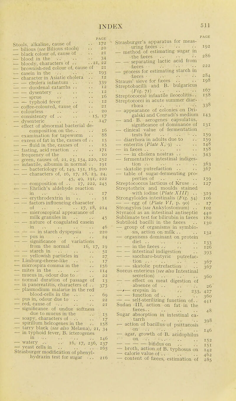 PAOK Stools, alkaline, cause oi J. / - — bilious (xt'tf bilious sioois) 20 ■— black coloiii or, caube cu 2 I — blood in tne .. ■a -1 OlOOQN , cu cli tlv^LCl a Ul • • • • 21 22 — browuish-red colour of, cause o 21 — casein in the — cutiracter lu Asiciiic cnuicici 12 — — chxilera iiiftiiituni .. — —duodenal catarrhs — — dysentery 12 — — sprue i6 — — typhoid fev'cr 12 — coffee-coloured, cause of ^0 — colourless — consistency of .. — dysenteric t. — effect of abnormal bacterial de composition on the. . 16 — examination for tapeworm 88 — excess of fat in the, causes of . 15 fluid in the, causes of 15 — fasting, acid reaction 171 — frequency of the 10 — green, causes of, 21, 23, 154, 220, 252 — infantile, albumin in normal .. igi bacteriology of, 149, 151, 163, 200 ■ characters of, 16, 17, 18, 23, 24, 45, 49, 191,-222 composition of . . 17, 222, 245 Ehrlich's aldehyde reaction in ..• .. .. .. 17 erythrodextrin in ;. . . 51 factors influencing character of .. .. • • 17, 18, 214 microscopical appearance of milk granules in .. . . 45 nature of coagulated casein •in . -. .. .. . . 46 in starch dyspepsia .. 220 pus in .. .. ;. 24 —• — significance of variations from the normal 16, 17, 19 starch in .. .. .. 51 yellowish particles in .. 27 — Limburg-cheese-like . . . . 17 —^ microspira conama in the .. 156 — mites in the .. .. .. 114 — mucus in, odour due to . . 22 — normal duration of passage of 13 — in pancreatitis, characters of . . 373 — Plasmodium malarias in the red blood-cells in the . . .. 69 ■— pus in, odour due to .. .. 22 — red, causeof ■.. .. ■.. 21 — significance of undue softness due to mucus in the .. 15 — soapy, characters of .. .. 17 — spirillum helcogenes in the .■. 158 — tarry black {see also Melajna), 21, 34 — in typhoid fever, B. icterogenes in • 146 — watery .. .. 16, 17, 236, 237 — yeast cells in .. 165 Strasburger modification of phenyl- hydrazin test for sugar '. . 216 PAGE Strasburgcr's apparatus for meas- uring fa!ces 192 — metliod of estimating sugar in ■the faces ..■ •■• ■• 286 separating lactic acid from fffices ■ • • ■ • • • • 222 — process for estimating starch in ffficcs ■ • ■ • • 284 Strauss' sieve for fasces .. • • 198 Streptobacilli and B. bulgaricus {Fig. 71) Streptococcal infantile ileocolitis.. 158 Streptococci in acute summer diar- rhoea .... .. 338 — appearance of colonies on Dri- galski and Conradi's medium 143 — and B. aerogenes capsulatus, significance of dominance of 131 — clinical value of fermentation tests for . . .. ■ .. 159 — diarrhoea in adults due to ;. 159 — enteritis {Plale X, g) .. . . 148 — in fjeces .. .. .. • • 158 in cholera nostras .; .. 343 — fermentative intestinal indiges- tion .. ..■ .. ..363 — skatolic putrefaction .. .. 367 — table of sugar-fermenting pro- perties of . . . . .. 159 Streptococcus lacticus of Kruse .■. 127 Streptothrix and moulds stained ■with iodine {Plate XIII) . . ■ 319 Strongyloides intestinalis {Fig. 54) 106 egg of {Plate VI, p. 90) . . 17 Strongylus {see Ankylostomum) . . 102 St>Tacol as an intestinal antiseptic 440 Sublimate test for bilirubin in fasces 180 Subtiloid bacilli in the fasces . . 130 — group of organisms in symbio- sis, action on milk .. .. 132 — organisms dominant on protein diet . . .. . . • • 133 in the fasces . . . . . . 126 intestinal indigestion .. 393 saccharo-butyric putrefac- tion .. ■ .. .. .. 367 — — skatolic putrefaction .. 367 Succus entericus {see also Intestinal secretion) .. . . ■ .. 360 effect on meat digestion of absence of .. . . .. 26 —'— erepsin in . . 233, 427 function of . . .. ., 360 self-sterilizing function of.. 441 Sudan III, action on fat in the f£ECes. . .. . . . . 48 Sugar absorption in intestinal ca- tarrh .. .. .. — action of bacillus of psittacosis on •• ..• .. 146 — agar, growth of B. acidophilus ■ • • .. .. 152 bifidus on .. .. 151 — broth, action of B. typhosus on 142 — calorie value of . . .. .. 462 — content of fajces, estimation of 285