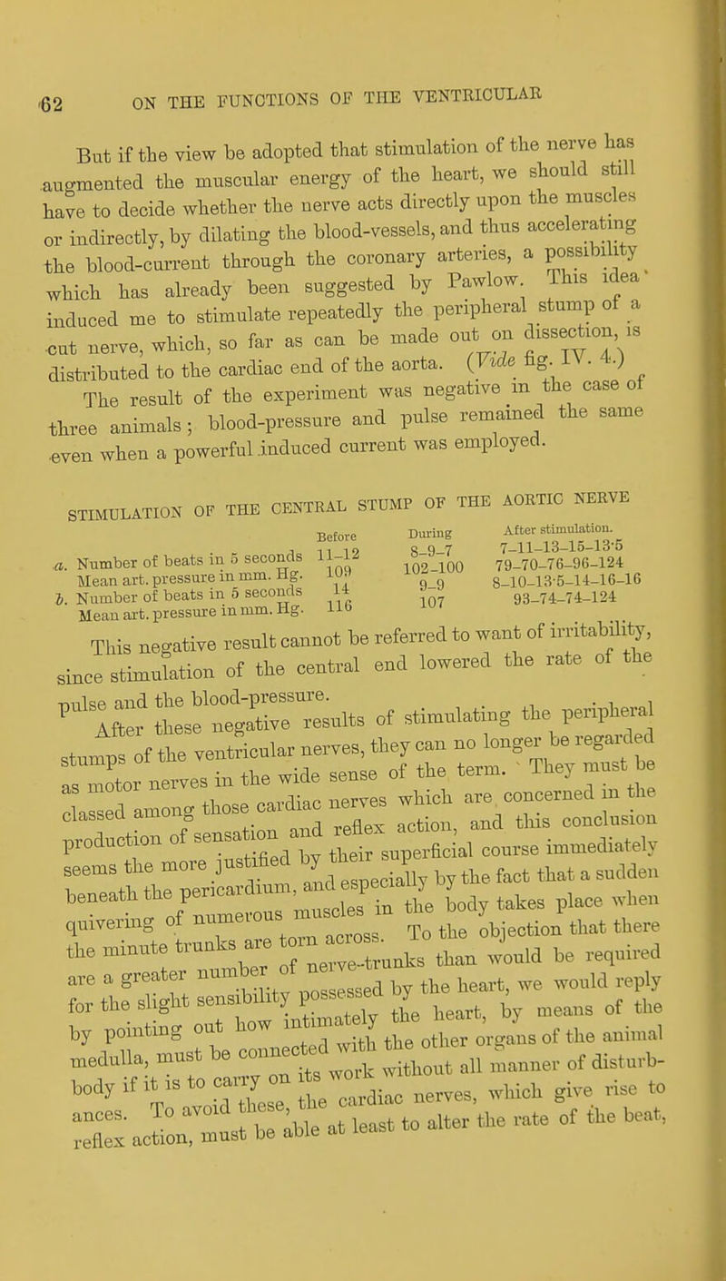 But if the view be adopted that stimulation of the nerve has .augmented the muscular energy of the heart, we should still have to decide whether the nerve acts directly upon the muscles or indirectly, by dilating the blood-vessels, and thus accelerating the blood-current through the coronary arteries, a possibility ^ which has already been suggested by Pawlow This idea induced me to stimulate repeatedly the peripheral stump of a .cut nerve, which, so far as can be made out on dissection is distributed to the cardiac end of the aorta, {y^de_ fig- ^ • 4..) The result of the experiment was negative m the case ot three animals; blood-pressure and pulse remained the same .even when a powerful .induced current was employed. STIMULATION THE CENTRAL STUMP OF THE AORTIC NERVE Before During After stimnlatiou. J 11 19 S 9-7 7-11-13-15-13-5 Number of beats m o seconds 11-li ^^^^ 79-70-76-96-124 Mean art. pressure 111 mm. Hg. lu.i 8-10-13-5-14-16-16 l. Number of beats in 5 seconds ii 93-74-74-124 Mean ai-t. pressure in mm. Hg. lib This negative resnlt oannot be referred to want of -ntabdity since stimufation of the central end lowered the rate of the Tinkp and the blood-pressure. . i i ^ Ifter these negative resnlts of stimulating the per,phera stumn of the ventficular nerves, they can no longer be regarfed Tmotor nerves in the wide sense of the term. ' They must b clald among those cardiac nerves which are concerned m the tolulw -nsation and reflex action, and tins conclnsion production oi ^ superficial course immediately beneath the pericaidi ' J ^^^^ „,ten quivering of To the objection that there the minute trunks are ^^^ ^ ^ j„„,a be required are a greater -^T .  ^'Jj b„ tie heart, we would reply for the slight sensibility posse^.ea oy > by pointing out how '-^^-^^^^^^^ Jrg ns of the aninial mednlla, must be connected w^* th » ^^^^ ^^^^^ ^ todyifit istocairy on woA nerves, which give rise to :r acL:™in^>e - .ast to alter the rate of the beat,