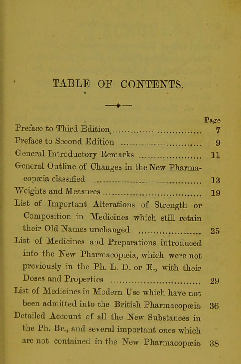 TABLE OP CONTENTS. Page Preface to Third Edition 7 Preface to Second Edition 9 General Introductory Eemarks 11 General Outline of Changes in the New Pharma- copoeia classified 13 Weights and Measures 19 List of Important Alterations of Strength or Composition in Medicines which still retain their Old Names imchanged 25 List of Medicines and Preparations introduced into the New Pharmacopceia, which were not previously in the Ph. L. D. or E., with their Doses and Properties 29 List of Medicines in Modern Use wliich have not been admitted into the British Pharmacopceia 36 Detailed Accoimt of all the New Substances in the Ph. Br., and several important ones which are not contained in the New Pharmacopceia 38