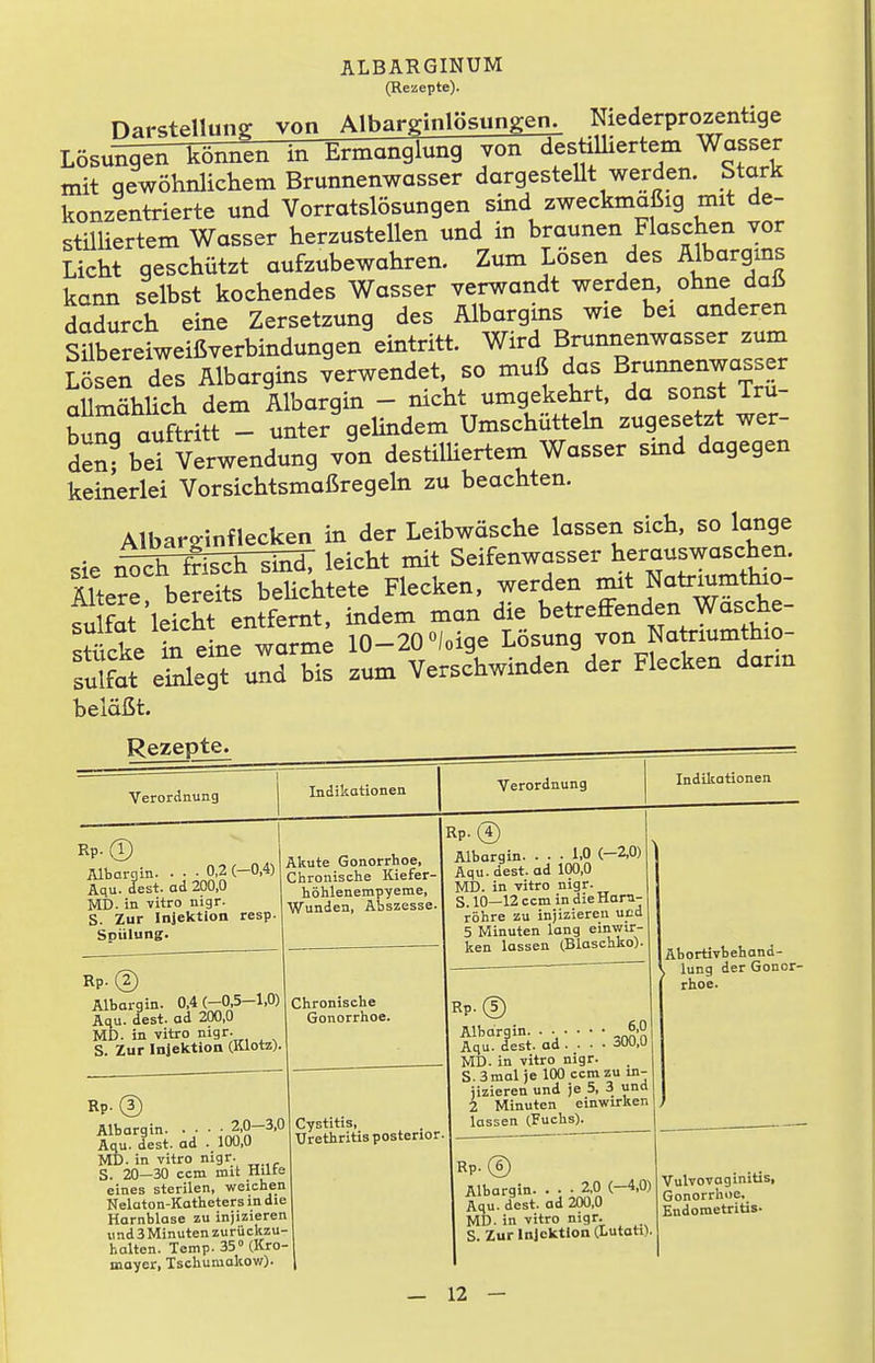 (Rezepte). no^c^.H.tnp- von Albarginlösungen. Niederprozentige Lösungen können m Ermanglung von destiUiertem Wasser mit gewöhnlichem Brunnenwasser dargestellt werden. Stark konzentrierte und Vorratslösungen sind zweckmäßig mit de- stÜliertem Wasser herzustellen und in braunen Flaschen vor Licht geschützt aufzubewahren. Zum Lösen des Albargms kann selbst kochendes Wasser verwandt werden, ohne daiS dadurch eine Zersetzung des Albargins wie bei anderen Silbereiweißverbindungen eintritt. Wird Brunnenwasser zum Lösen des Albargins verwendet so muß das Brunnenwasser allmähUch dem Albargin - nicht umgekehrt, da sonst Tru- bur auftritt - unter gelindem Umschüttehi zugesetzt wer- den; bef verwendung von destilUertem Wasser smd dagegen keinerlei Vorsichtsmaßregeln zu beachten. Albarginflecken in der Leibwäsche lassen sich, so lange de ^SrSi^h-iEd7 leicht mit Seifenwasser herauswaschen. Ältere berd s beUchtete Flecken, werden Natruimthio- tulfat leicht entfernt, indem man die betreffenden Wasche- stt^ke in e ne warm; 10-20 «/oige Lösung von Natriumthio- sulfat e^egt und bis zum Verschwinden der Flecken dann beläßt. Rezepte. Verordnung Rp.® Altargin. ... 0,2 (-0,4) Aqu. dest. ad 200,0 MD. in vitro nigr. S. Zur Injektion resp. Spülung. Indikationen Akute Gonorrhoe, Ciironisclie Kiefer- höhlenempyeme, Wunden, Abszesse. Verordnung Indikationen Rp-® Rp.(2) Albargin. 0,4 (-0,5-1,0) Aqu. dest. ad 200,0 MD. in vitro nigr. S. Zur Injektion (Klotz). Chronische Gonorrhoe. Rp.(5) Rp-(D Albargin 2,0—3,0 Aqu. dest. ad . 100,0 MD. in vitro nigr. S. 20—30 ccm mit Hille eines sterilen, weichen Nelaton-Katheters in die Harnblase zu injizieren und 3Minuten zurückzu- halten. Temp. SSnKro- maycr, Tschuniakovr). Cystitis, Urethritis posterior Albargin. ... 1.0 (—2,0) Aqu. dest. ad 100,0 MD. in vitro nigr. S. 10—12 ccm in die Harn- röhre zu injizieren und 5 Minuten lang einwir- ken lassen (Blaschko). Albargin. . . 6-0 Aqu. dest. ad ... . 30Ü,U MD. in vitro nigr. S. 3mal je 100 ccm zu in- jizieren und je 5, 3 und 2 Minuten einwirken lassen (Fuchs). Abortivbehand- , lung der Gonor- rhoe. Rp.® Albargin. ... 2,0 (-4,0) Aqu. dest. ad 200,0 MD. in vitro nigr. S. Zur Injektion (Lutati). Vulvovaginitis, Gonorrhoe. Endometritis-