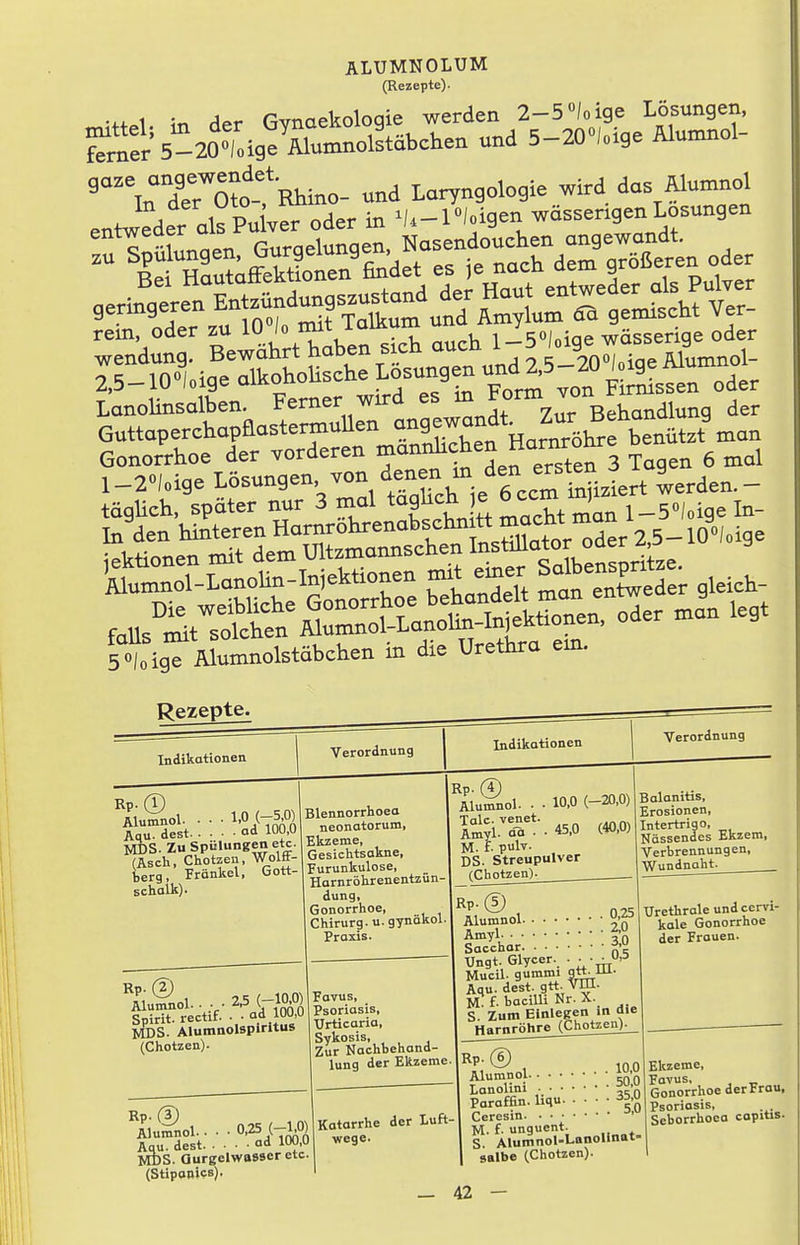 (Rezepte). „1H,|. in der Gynaekologie werden 2-5°(.ig= Lösungen, Si^er 5-20«T.ige Alumnolstäbchea und 5-20»;.ige Alunmol- rem, oder zu i_5o/oiqe wässerige oder Wendung. Bewährt haben sich auch i ^ '«^Se w y 2.5-lOoligealkohohsche Losungen und 2^5-2^ ^^^^ LanoHnsalben. Femer wird es in ß^i^^aiunq der GuttaperchapflastermuUen -^ewan^t^^Z^^^^^^^ 50/0 ige Alumnolstäbchen m die Urethra ein. Rezepte. Indikationen Verordnung Indikationen Verordnung Rp. (T) AluVnol. . . . 1.0 (-5^) Aqu. dest ad 100,0 MDS. Zu Spülungen etc. (Asch, Chotzen, Wolff- terg, Frankel, Gott- schalk). Blennorrhoea neonatorum, Ekzeme, Gesichts akne, Furunkulose, Harnröhrenentzün- dung, Gonorrhoe, Chirurg, u.gynökol Praxis. Alumnol. . 2,5 (-10,0) Favus, S;irit:Tectif..;.adlOOO MDS. Alumnolspiritus (Chotzen). Rp. (T) Alumnol. . . . 0,25 (--1,0) Aqu. dest ad 100,0 MDS. Gurgelwasser etc (Stipooics)' Psoriasis, Urticaria, Sykosis, Zur Nachbehand- lung der Ekzeme Katarrhe der Luft wege. 10,0 (-20,0) 45,0 (40.0) Rp.® Alumnol. . Tale, venet Amyl. aa . M. f. pulT. DS. Streupulver (Chotzen) 025 Alumnol •f' Amyl ,'0 Sacchar Ungt. Glycer. • • Mucil. gummi 9«. m. Aqu. dest. gtt^Vni. M. f. baciUi Nr. X. S. Zum Einlegen in die HarnröhreJChotzen). Balanitis, Erosionen, Intertrigo, Nässendes Ekzem, Verbrennungen, Wundnaht. Urethrale und cervi- kale Gonorrhoe der Frouen. ^P-® ino Alumnol ^'^ Lanolini ^.'f, Paraffin, liqu 35,U Ceresin ^' M. f. unguent. S. Alumnol-Lanolinat- salbe (Chotzen). Ekzeme, Favus, , _ Gonorrhoe derFrou, Psoriasis, Seborrhoea capitis.