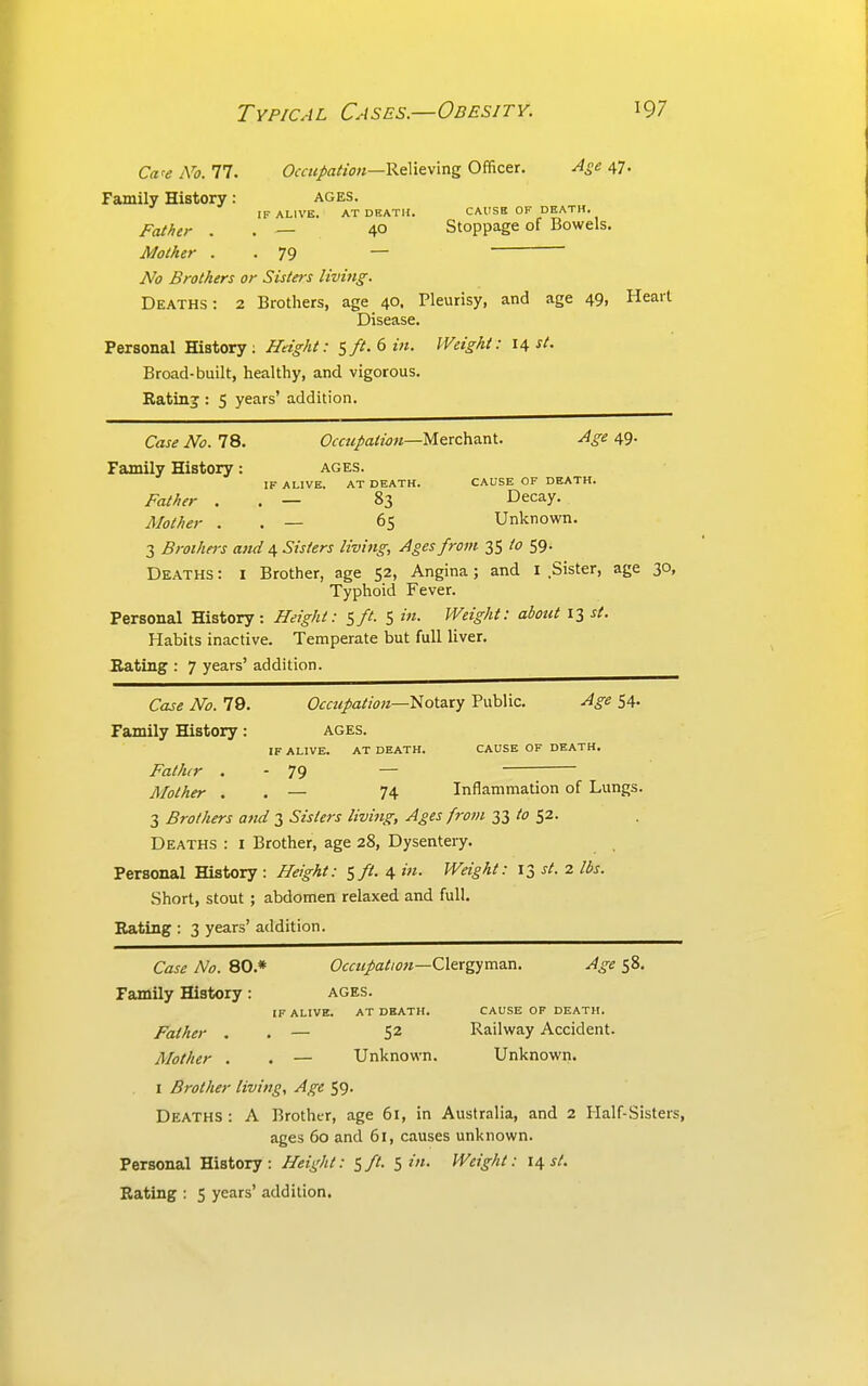 Ca'e iVo. 77. Occupation—RtWtx'mg Officer. Age 47. Family History: ages. IF ALIVE. AT DEATH. CAUSE OF DEATH. Father . . — 40 Stoppage of Bowels. Mother . . 79 — ' ~ No Brothers or Sisters livitig. Deaths: 2 Brothers, age 40. Pleurisy, and age 49, Heart Disease. Personal History; Height: Sft- 6 in- ^Veight: 14 st. Broad-built, healthy, and vigorous. Eatinj : 5 years' addition. Case No. 78. Merchant. Age 49. Family History: ages. IF ALIVE. AT DEATH. CAUSE OF DEATH. Father . . — 83 Decay. Mother . . — 65 Unknown. 3 Broihei-s and 4 Sisters living. Ages front 35 to 59. Deaths : i Brother, age 52, Angina; and i Sister, age 30, Typhoid Fever. Personal History: Height: sfi- 5 Weight: about 13 st. Habits inactive. Temperate but full liver. Eating : 7 years' addition. Case No. 79. Occupation—l>i.oisxy Public. Age 54. Family History: ages. IF ALIVE. AT DEATH. CAUSE OF DEATH, Father . - 79 — Mother . . — 74 Inflammation of Lungs. 3 Brothers and 3 Sisters living, Ages from 33 to 52. Deaths : i Brother, age 28, Dysenteiy. Personal History : Height: t,ft. 4 in. Weight: 12, st. 2 lbs. Short, stout ; abdomen relaxed and full. Eating : 3 years' addition. Case No. 80.* Occupatioti—C\txgyma.n. Age 58. Family History: ages. IF ALIVE. AT DEATH. CAUSE OF DEATH. Father . . — 52 Railway Accident. Mother . . — Unknown. Unknown. I Brother living. Age 59. Deaths : A Brother, age 61, in Australia, and 2 Half-Sisters, ages 60 and 61, causes unknown. Personal History: Height: S/t. 5 in. Weight: i^st.