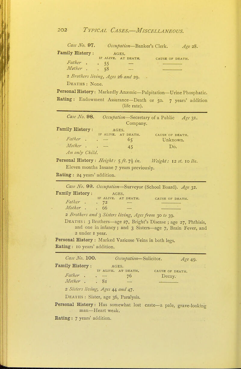 202 Typical Cases—Miscellaneous. Case No. 97. C<r«i!/a/w«—Banker's Clerk. Age 28. Family History : ages. IF ALIVE. AT DEATH. CAUSE OF DEATH. Father . . 55 — Mother . . 58 — 2 Brothers living. Ages 26 and 29. Deaths : None. Personal History: Markedly Ansemic—Palpitation—Urine Phosphatic. Rating : Endowment Assurance—Death or 50. 7 years' addition (life rate). Case No. 98. Occupalioft—Secretary of a Public Age 31. Company. Family History: ages. IF ALIVE. AT DEATH. CAUSE OF DEATH. Father . . — 65 Unknown. Mother . . — 45 Do. Aji only Child. Personal History : Height: ^ft. 71 in. Weight: 12 st. 10 lis. Eleven months Insane 7 years previously. Rating : 24 years' addition. Case No. 99. Occupation—Surveyor (School Board). Age 32. Family History: ages. IF ALIVE. AT DEATH. CAUSE OF DEATH. Father . . 72 — Mother . . 66 — 2 Brothers and 3 Sisters living. Ages from 30 to 39. Deaths : 3 Brothers—age 27, Bright's Disease ; age 27, Phthisis, and one in infancy; and 3 Sisters—age 7, Brain Fever, and 2 under I year. Personal History : Marked Varicose Veins in both legs. Rating : 10 years' addition. Case No. 100. Occupation—Solicitor. Age 49. Family History: ages. IF ALIVE. AT DEATH. CAUSE OF DEATH. Father . . — 76 Decay. Mother . . 81 — 2 Sisters living, Ages 44 and i^y. Deaths : Sister, age 36, Paralysis. Personal History: Has somewhat lost caste—a pale, grave-looking man—Heart weak.