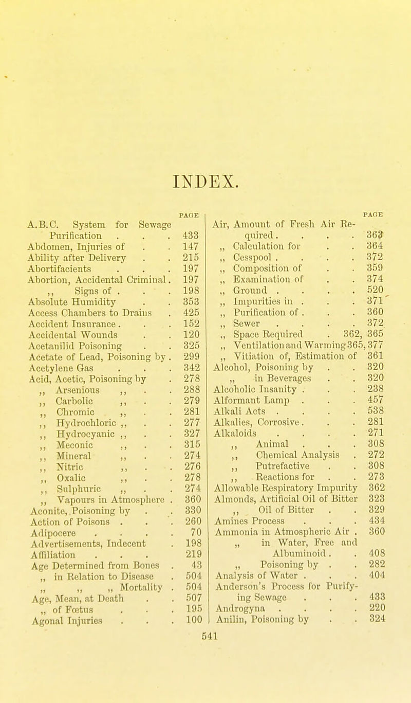 INDEX. A. B.C. System for Sewage PAOE Air, Amount of Fresh Air Ke- PAOE Purification 433 quired.... 36? Abdomen, Injuries of 147 „ Calculation for 364 Ability after Delivery 215 Cesspool .... 372 Abortifacients 197 „ Composition of 359 Abortion, Accidental Crimiual. 197 „ Examination of 374 ,, Signs of . 198 „ Ground .... 520 Absolute Humidity 353 „ Impurities in . 371' Access Chambers to Drains 425 ,, Purification of . 360 Accident Insurance. 152 ,, Sewer .... 372 Accidental Wounds 120 „ Space Kequired . 362, 365 Acetanilid Poisoning 325 ,, Ventilation and Warming 365,3 ('7 Acetate of Lead, Poisoning by . 299 ,, Vitiation of, Estimation of 361 Acetylene Gas 342 Alcohol, Poisoning by 320 Acid, Acetic, Poisoning by 278 „ in Beverages 320 Arsenious ,, 288 Alcoholic Insanity . 238 ,, Carbolic ,, 279 Alformant Lamp 457 ,, Chromic ,, 281 Alkali Acts .... 538 ,, Hydrochloric ,, 277 Alkalies, Corrosive. 281 ,, Hydrocyanic ,, 327 Alkaloids .... 271 Meconic ,, 315 ,, Animal 308 ,, Mineral ,, 274 ,, Chemical Analysis 272 ,, Nitric ,, 276 ,, Putrefactive 308 ,, Oxalic ,, 278 ,, Reactions for 273 ,, Sulphuric ,, 274 Allowable Respiratory Impurity 362 ,, Vapours in Atmosphere . 360 Almonds, Artificial Oil of Bitter 323 Aconite, Poisoning by . 330 ,, Oil of Bitter . 329 Action of Poisons . 260 Amines Process 434 Adipocere . . . . 70 Ammonia in Atmospheric Air . 360 Advertisements, Indecent 198 „ in Water, Free and Affiliation 219 Albuminoid . 408 Age Determined from Bones 43 „ Poisoning by . 282 „ in Eolation to Disease 504 Analysis of Water . 404 „ „ „ Mortality . 504 Anderson's Process for Purify- Age, Mean, at Death 507 ing Sewage 433 „ of Fojtus 195 Androgyna .... 220 Agonal Injuries 100 1 Anilin, Poisoning by 324