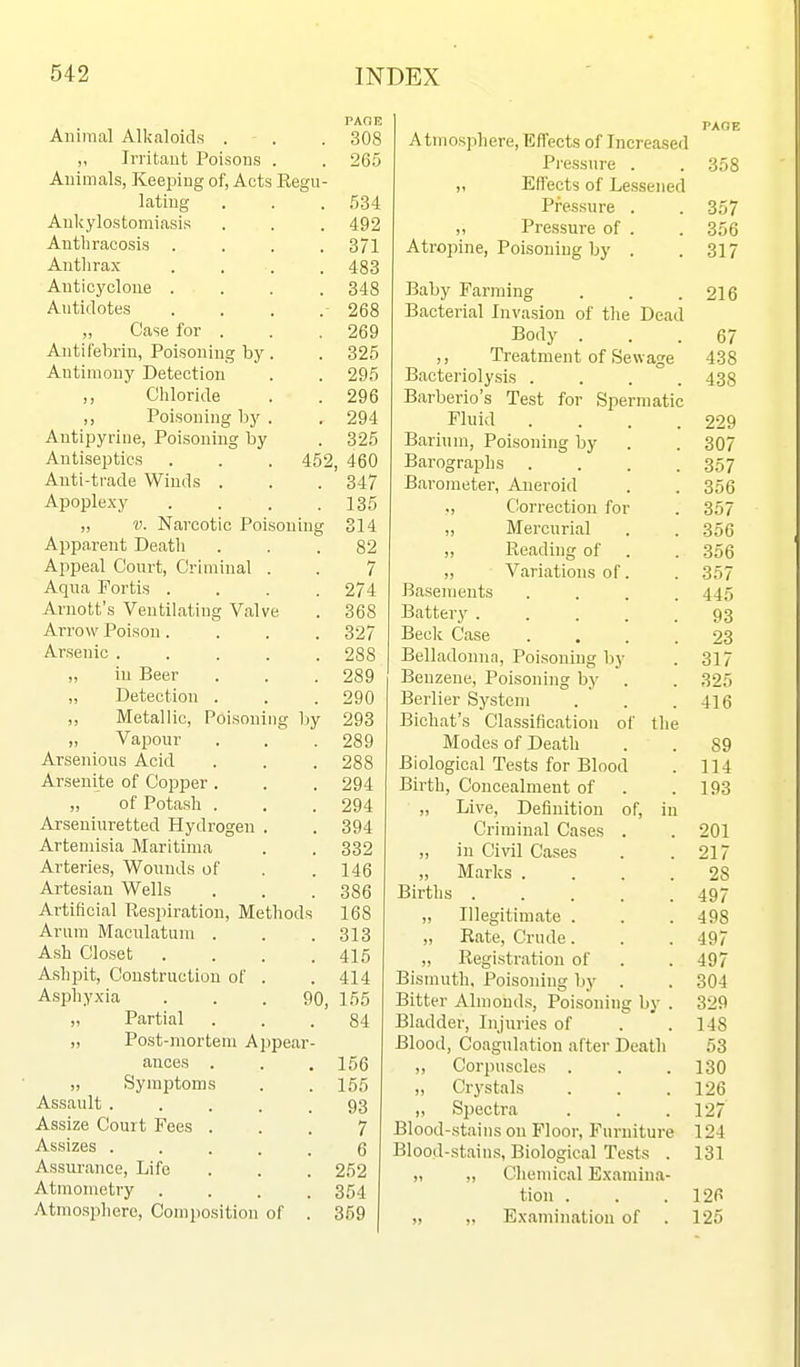 PAOE Animal Alkaloids . . . 308 ,, Irritant Poisons . . 265 Animals, Keeping of, Acts Eegu- latiug . . .534 Ankylostomiasis . . . 492 Autliracosis .... 371 Anthrax .... 483 Anticyclone .... 348 Antidotes . . . 268 „ Case for . . . 269 Antifebrin, Poisoning by . . 325 Antimony Detection . . 295 ,, Chloride . .296 ,, Poisoning by . . 294 Antipyrine, Poisoning by . 325 Antiseptics . . . 452, 460 Anti-trade Winds . . . 347 Apoplexy . . . .135 „ V. Narcotic Poisoning 314 Apparent Death ... 82 Appeal Court, Criminal . . 7 Aqua Fortis .... 274 Arnott's Ventilating Valve . 368 Arrow Poison.... 327 Arsenic ..... 288 „ in Beer . . .289 „ Detection . . . 290 „ Metallic, Poisoning by 293 Vapour . . .289 Arsenious Acid . . . 288 Arsenite of Copper . . . 294 „ ' of Potash . . .294 Arseniuretted Hydrogen . . 394 Artemisia Maritima . . 332 Arteries, Wounds of . .146 Artesian Wells . . . 386 Artificial Respiration, Methods 168 Arum Maculatum . . .313 Ash Closet . . . .415 Ashpit, Construction of . . 414 Asphyxia . . .90, 155 „ Partial ... 84 ,, Post-mortem Appear- ances . . . 156 „ Symptoms . . 155 Assault ..... 93 Assize Court Fees ... 7 Assizes ..... 6 Assurance, Life . . . 252 Atmometry .... 354 Atmosphere, Composition of . 359 PAOE Atmosphere, Effects of Increased Pressure . .358 „ Effects of Lessened Pressure . . 357 „ Pressure of . . 356 Atropine, Poisoning by . .317 Baby Farming . . .216 Bacterial Invasion of the Dead Body ... 67 ,, Treatment of Sewage 438 Bacteriolysis .... 438 Barberio's Test for Spermatic Fluid .... 229 Barium, Poisoning by . . 307 Barographs .... 357 Barometer, Aneroid . . 356 ., Correction for . 357 „ Mercurial . . 356 „ Reading of . . 356 „ Variations of. . 357 Basements .... 445 Battery 93 Beck Case .... 23 Belladonna, Poisoning by . 317 Benzene, Poisoning by . . 325 Berlier System . . .416 Bichat's Classificatiou of the Modes of Death . . 89 Biological Tests for Blood . 114 Birth, Concealment of . .193 „ Live, Definition of, in Criminal Cases . . 201 „ in Civil Cases . .217 „ Marks .... 28 Births 497 „ Illegitimate . . .498 „ Rate, Crude. . . 497 „ Registration of . . 497 Bismuth, Poisoning by . . 304 Bitter Almonds, Poisoning by . 329 Bladder, Injuries of . . 148 Blood, Coagulation after Death 53 ,, Corpuscles . . .130 „ Crystals . . .126 „ Spectra . . .127 Blood-stains on Floor, Furniture 124 Blood-.stains, Biological Tests . 131 „ „ Chemical Examina- tion . . .126 „ „ Examination of . 125