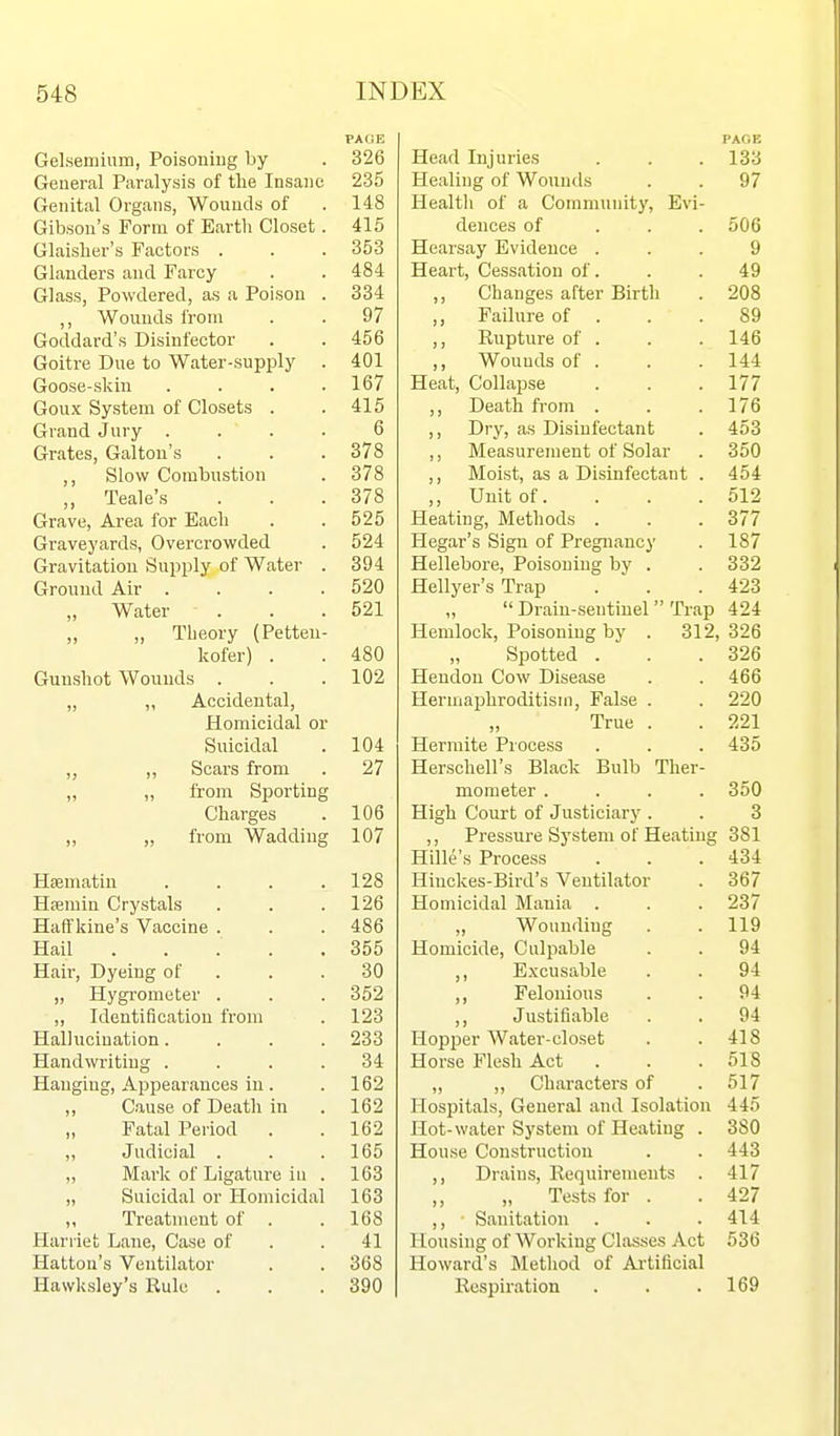 PAGE Gelsemium, Poisoniug by . 326 General Paralysis of tlie Insane 235 Genital Organs, Wounds of .148 Gibson's Form of Earth Closet. 415 Glaislier's Factors . . . 353 Glanders and Farcy . . 484 Glass, Powdered, as a Poison . 334 ,, Wounds from . . 97 Goddard's Disinfector . .456 Goitre Due to Water-supply . 401 Goose-skin . . . .167 Goux System of Closets . .415 Grand Jury .... 6 Grates, Galton's . . .378 ,, Slow Combustion . 378 ,, Teale's . . .378 Grave, Ai-ea for Eacli . . 525 Graveyards, Overcrowded . 524 Gravitation Supply of Water . 394 Ground Air . . . . 520 „ Water . . .521 ,, ,, Theory (Petteu- kofer) . . 480 Gunshot Wounds . . .102 „ „ Accidental, Homicidal or Suicidal . 104 „ ,, Scars from . 27 „ „ from Sporting Charges . 106 ,, „ from Wadding 107 Hfematin . . . .128 Hfemin Crystals . . .126 Half kine's Vaccine . . . 486 Hail 355 Hair, Dyeing of . . . 30 „ Hygrometer . . . 352 ,, Identiflcatiou from . 123 Hallucination.... 233 Handwriting . . . .34 Hanging, Appearances in. . 162 ,, Cause of Death in . 162 „ Fatal Period . . 162 ,, Judicial . . .165 „ Mark of Ligature in . 163 „ Suicidal or Homicidal 163 Treatment of . . 168 Harriet Lane, Case of . .41 Hattou's Ventilator . . 368 Hawksley's Rule . . .390 Evi- Head Injuries Healing of Wounds Health of a Community, deuces of Hearsay Evidence . Heart, Cessation of. ,, Changes after Birth ,, Failure of ,, Rupture of . ,, Wounds of . Heat, Collapse ,, Death from . ,, Dry, as Disinfectant ,, Measurement of Solar ,, Moist, as a Disinfectant ,, Unit of. Heating, Methods . Hegar's Sign of Pregnancy Hellebore, Poisoniug by . Hellyer's Trap „  Drain-sentinel Hemlock, Poisoning by . „ Spotted . Hendon Cow Disease Hermaphroditism, False . „ True . Hermite Process Herschell's Black Bulb mometer .... High Court of Justiciary . ,, Pressure System of Heatiiig Hille's Process Hinckes-Bird's Ventilator Homicidal Mania . „ Wounding Homicide, Culpable ,, Excusable ,, Felonious ,, Justifiable HopiDer Water-closet Horse Flesh Act „ ,, Characters of Hospitals, General and Isolation Hot-water System of Heating . House Construction Drains, Requirements . ,, „ Tests for . ,, Sanitation Housing of Working Classes Act Howard's Method of Ai'tificial Respiration Trap 312, Ther- PAGE 133 97 506 9 49 208 89 146 144 177 176 453 350 454 512 377 187 332 423 424 326 326 466 220 221 435 350 3 381 434 367 237 119 94 94 94 94 418 518 517 445 380 443 417 427 414 636 169