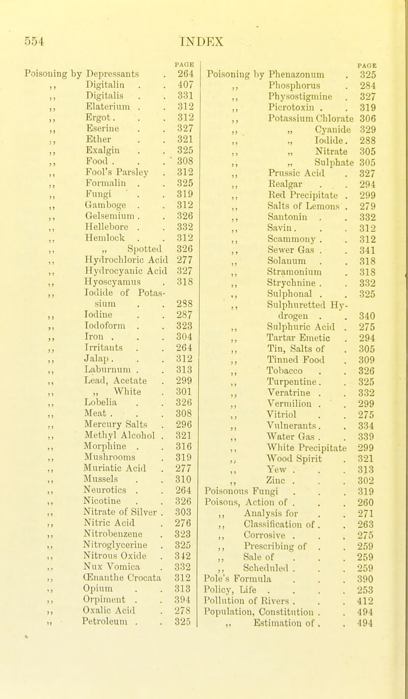 PAGE PAGE J. V^lO^JUlLIg '-'J' -L^C IJl C'tlOtliLl . 264 Poisoning by Phenazonum OZO Til m 11 n 4-07  Phosphorus Til CTl ■fn 1T Q 331 )» Physostigmine Ela,teriuni 312 >) Picrotoxin . 319 ) J Potassium Chlorate 306 327 „ Cyanide 329 Ether 321  Iodide. 288 rViYil 1 CTI n 325 ! J ,, Nitrate 305 Fnnrl O VO „ Sulphate 305 T^Artl a T-*'ifii]a-\r , f J? UUi o -T iLl •'icy . 91 9 01 ^ ) ) Prussic Acid 327 J, Foniiiiliii 325 ) ) Realgar 294 ,, Fungi J J Red Precipitate , 299 f-l-n mlincrp 312 Salts of Tipmnns; 97Q (^pl cpin in m 326 Sautoniu 332 332  Stivin, 91 9 . Heniloclc 312 ' ) ^Oi\ Til m on V 312 Spotted 326 ) * 941 Hydrocliloric Acid 277 ) > Solfmuni 318 Frvdrofivmiir' A oid 327 ) > Strarnouiuni 318 TT vn^jovn in n 3 318 ) » Strychnine . 332 Tndidp nf T*nf nt;- ' » Sulphoual 325 siuni 238 > > Snlnhnrptfpri TTt^ Tml inp JV.fLlii.iU , , drogen * 340 J, Iodoform 323 1 ) Sulphuric Acid . 97f; J Iron * J » Tartar Emetic 9Q4 Tt'T*! f-n 11 fo i I 1 1 LlIiLI * , ) ) Tin, Salts of 305 .Til n It ^ } tj (.11 til 1.' • • > 91 9 ? ) Tinned Food 90Q O V tT Tifi Viii rim m f ^ J_iCU L/ Li i ii Li Li i a 4 313 ) ) Tobacco 326 TjPRfl A pptfi fp 299 J I Turpentine. 325 White 301 ) J Veratrine . 999 Tifilipl in 326 ) ) Vermilion . 299 Ment 908 } ) Vitriol 97t IWpmirv ftnltc ]j i'iClL^Lll V kJdl Lo a 296 ) ) Vnlnerants. 334 991 1 1 AVater Gas . 999 IVl HTTili m P J) XTXL^l (.^iiiiit^ a . 91 fi ) 1 White Precipitate 299 Muslirooms 319 J 1 Wood Spirit 321 A^rnvinfip Aniil 977 J 1 Yew . 313 ATii tsQpl Q f ^ .i.vi- LLOO^iO • a 910 O J-V J J Ziuc . 302 Neurotics 264 PoisouoTis Funo^i 319 N^ipf^ti np J ) IVjLJ Li Lie a a 99f; Poisons, Action of . 260 Nitrfitp nr ftilvpT* )) AllUiilULjLJlkJllVC). a 303 Analysis for 271 N i trip A pirl J5 XliLiiL/ X \ L LL a 97fi Classification of . 263 , Nitrol)euzeue 323 Corrosive . 275 99'> Prescribing of . 259 ,) Nitrous Oxide 3+2 Sale of . . . 259 Nux Vomica 332 Scheduled . 259 (Euantlie Crocata 312 Pole's Formula 390 Opium 313 Policy, Life . . a . 253 Orpimeiit . 394 Pollution of Rivers . 412 Oxalic Acid 278 Population, Constitution , 494 „ Petroleum . 325 Estimation of. 494