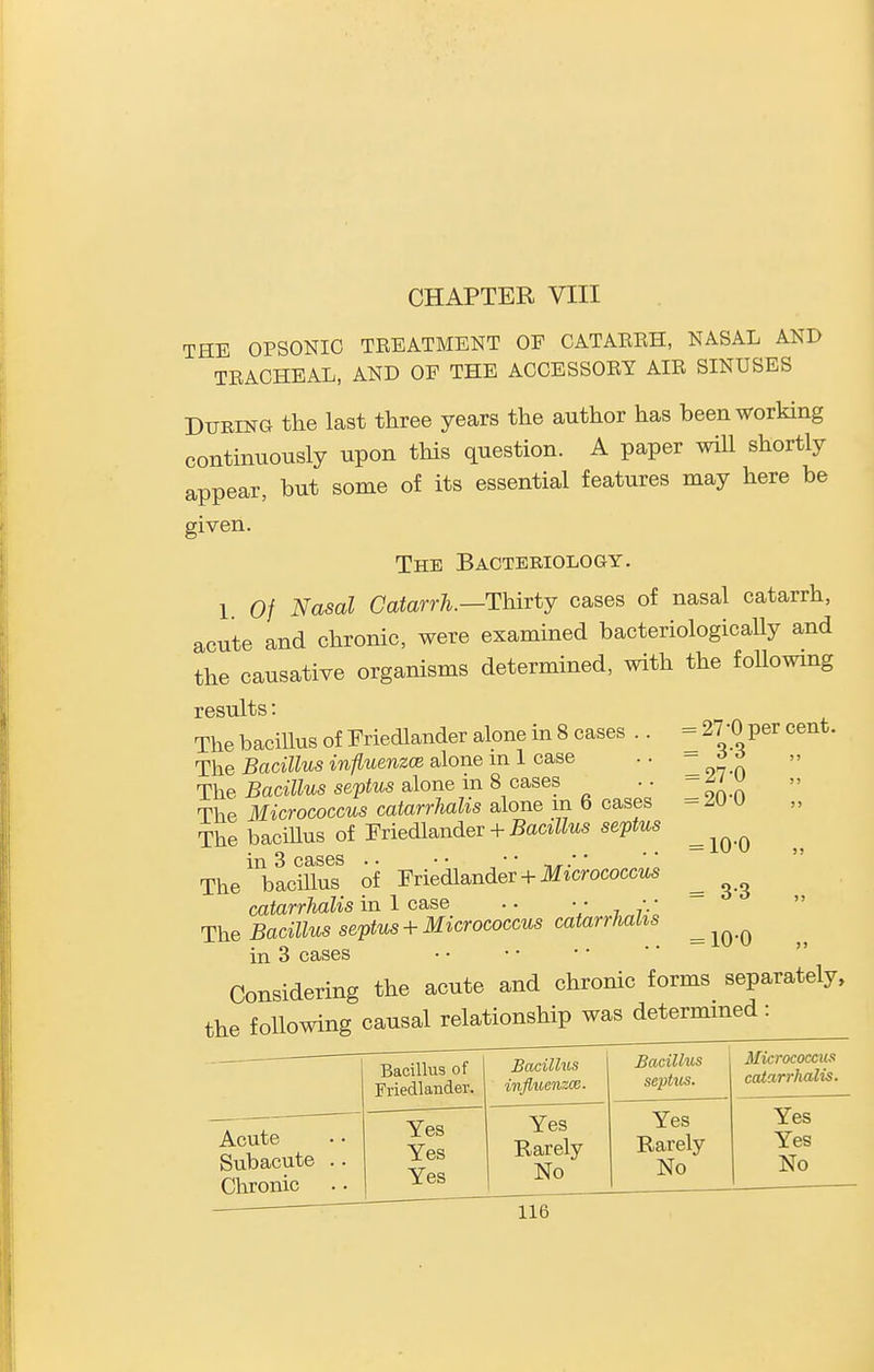 CHAPTER VIII THE OPSONIC TEEATMENT OF CATAEEH, NASAL AND TEACHEAL, AND OF THE AGCESSOEY AIE SINUSES During the last three years the author has been working continuously upon this question. A paper will shortly appear, but some of its essential features may here be given. The Bacteriology. 1 Of Nasal Catarrh.—Thirty cases of nasal catarrh, acute and chronic, were examined bacteriologically and the causative organisms determined, with the foUowmg results: The bacillus of Friedlander alone in 8 cases .. The Bacillus influenzce alone m 1 case The Bacillus septus alone in 8 cases The Micrococcus catarrhalis alone in b cases The bacillus of Friedlander + 5aa«tts septus in 3 cases .. • • The bacillus of Friedlander + ilf*crococc«s catarrhalis in 1 case .. • • • • The BacUlus septus + Micrococcus catarrfialis in 3 cases Considering the acute and chronic forms separately. = 27'0 per cent. = 3-3 „ = 27-0 = 20-0 = 10-0 „ = 3-3 „ = 10-0 Bacillus of Friedlander. Bacilhis influenzce. Bacillus septus. Micrococcus catarrhalis. Acute Stibacute .. Clironic Yes Yes Yes Yes Rarely 1 No Yes Rarely No Yes Yes No