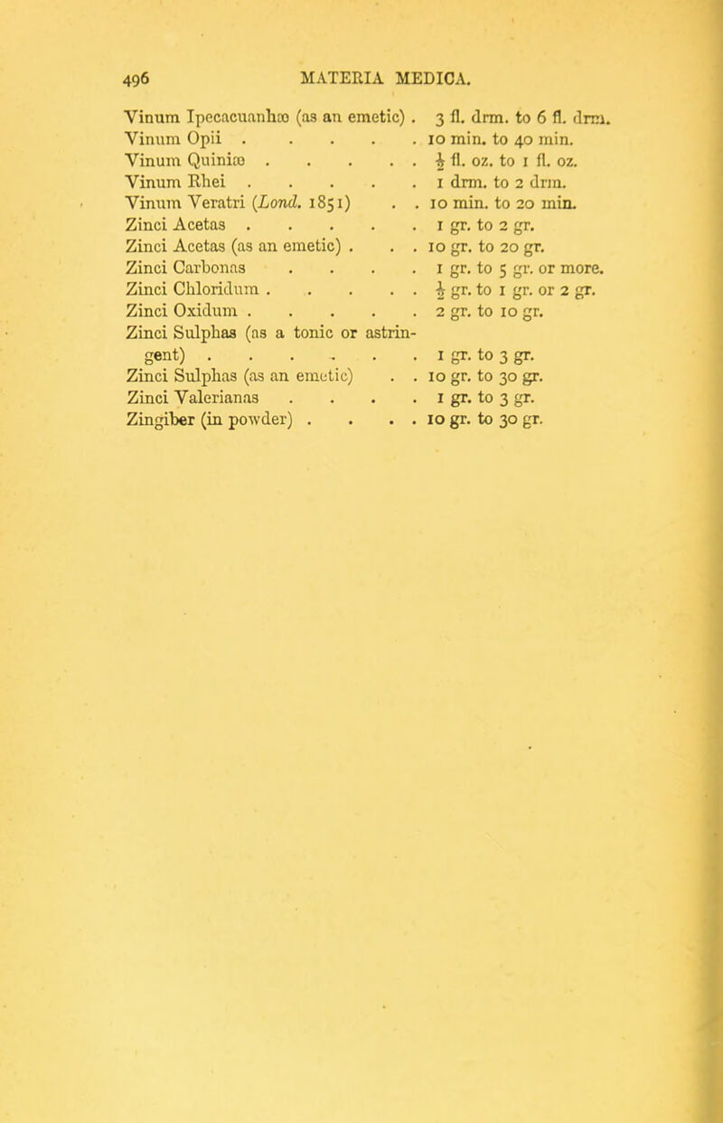 Vinura Ipecacuanha) (as an emetic) Viniim Opii .... Vinum Quinia) .... Vinum Rhei .... Vinum Veratri {Lond. 1851) Zinci Acetas .... Zinci Acetas (as an emetic) . Zinci Carbonas Zinci Cliloridura .... Zinci Oxidum .... Zinci Sulphas (as a tonic or astrin- gent) Zinci Sulphas (as an emetic) Zinci Valerianas 3 fl. drm. to 6 fl. drci. 10 min. to 40 min. i fl. oz. to I fl. oz. I dnn. to 2 dnn. 10 min. to 20 min. I gr. to 2 gr. 10 gr. to 20 gr. 1 gr. to 5 gr. or more. ^ gr. to I gr. or 2 gr. 2 gr. to 10 gr. I gr. to 3 gr. 10 gr. to 30 gr. I gr. to 3 gr.