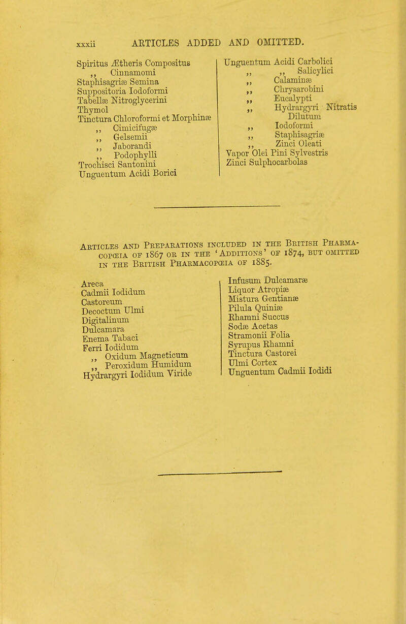 xxxu AETICLES ADDED AND OMITTED. Spiritus iEtheris Compositus Cinnamomi Staphisagrice Semina Suppositoria lodoformi Tabellfe Nitroglycerini Thymol Tinctura Chloroformi et MorpMna Cimicifugce Gelsemii Jaborandi Podopliylli Trociiisci Santonini TJnguentum Acidi Borici >9 > J Unguentum Acidi Carbolici ,, Salicylici Calaminaj Chrysarobini Eucalypti HydrargjTi Nitratis Dilutum lodoformi StaxDliisagriae Zinci Oleati Vapor Olei Pini Sylvestris Zinci Sulphocarbolas >> >> >> Abticles akd Pkepaeations included in the Beitish Phaema- COPCEIA OF 1867 OE IN THE 'ADDITIONS' OF 1874, BUT OMITTED IN THE Beitish Phaemaoopceia of 1885. Areca Cadmii lodidum Castoreum Decoction TJlmi Digitalinum Dulcamara Enema Tabaci Ferri lodidum Oxidum Magneticum „ Peroxidum Humidum Hydrargyri lodidum Viride Infusum Dulcamaraj Liquor Atropise Mistura Gentianse Pilula Quiniee Kbamni Succus SodiB Acetas Stramonii Folia Syrupus Ehamni Tinctura Castorei Ulmi Cortex TJnguentum Cadmii lodidi