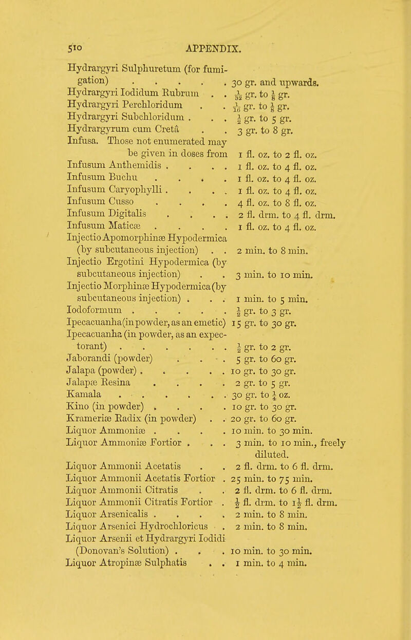 Hydrargyri Sulphuretum (for fumi- gation) Hydrargyri lodidum Eubruin. , . Hydrargyri PercUoriduni Hydrargyri Subcliloriduni . . . Hydrargyrum cum Greta, Infusa. Those not enumerated may be given in doses from Infusum Antliemidis . , . . Infusum Buchu . . * . Infusum Caryopliylli. . . , Infusum Cusso .... Infusum Digitalis . . . . Infusum Maticaj .... Inj ectio Apomorphinse Hypodermica (by subcutaneous injection) . . Injectio Ergotini Hypodermica (by subcutaneous injection) Injectio MorpMnte Hypodermica (by subcutaneous injection) . . . lodoformum Ipecacuanha(in powder, as an emetic) Ipecacuanha (in powder, as an expec- torant) Jaborandi (powder) . . . Jalapa (powder) . . . . . Jalapa3 Eesina .... Kamala Kino (in powder) .... Krameriso Eadix (in powder) . . Liquor Ammonite .... Liquor Ammonias Fortior . . . Liquor Ammonii Acetatis Liquor Ammonii Acetatis Fortior . Liquor Ammonii Citratis Liquor Ammonii Citratis Fortior . Liquor Arsenicalis .... Liquor Arsenici Hydrochloricus Liquor Arsenii et Hydrargyri lodidi (Donovan's Solution) . Liquor Atropinse Sulphatis 30 gr. and upwards. i gr. to 1 gr. io gr. to i gr. i gr. to 5 gr. 3 gr. to 8 gr. I fl. oz. to 2 fl. oz. I fl. oz. to 4 fl. oz. I fl. oz. to 4 fl. oz. 1 fl. oz. to 4 fl. oz. 4 fl. oz. to 8 fl. oz. 2 fl. drm. to 4 fl. drm. 1 fl. oz. to 4 fl, oz. 2 min. to 8 min. 3 min. to 10 min. 1 min. to 5 min. I gr. to 3 gr. 15 gr. to 30 gr. 1 gr. to 2 gr. 5 gr. to 60 gr. 10 gr. to 30 gr. 2 gr. to 5 gr. 30 gr. to i oz. 10 gr. to 30 gr. 20 gr. to 60 gr. 10 min. to 30 min. 3 min, to 10 min., freely diluted. 2 fl, drm. to 6 fl. drm. 25 min. to 75 min. 2 fl. drm, to 6 fl. drm. J fl, drm, to fl. drm. 2 min. to 8 min. 2 min. to 8 min. 10 min, to 30 min. I min. to 4 min.