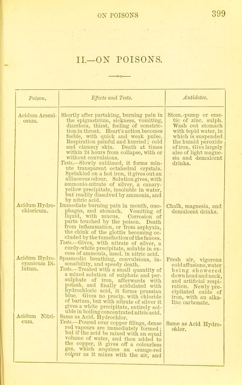 II.—ON POISONS. Poison. Effects and Tests. Antidotes. Acidiuii Arseni- osiun. AcicTum Hydio- chloricum. Acidiira Hydro- eyanicum Di- lutiuii. Acidum cum. Nitri- Shortly after partaking, ■bmuing pain in tlie epigrastrium, sickness, vomiting, diarrlicfia, tliirst, feeling of constric- tion in tliroat. Heart's action becomes feeble, ■with quick and weak pulse. Eespiration painful and lim-ried; cold and clammy skin. Death at times within 24 hours from collapse, with or without convulsions. Tests.—Slowly sublimed, it fonns min- ute transparent octahedral crystals. Sprinkled on a hot iron, it gives out an alliaceous odour. Solution gives, with ammonio-nitrate of silver, a canary- yellow precipitate, insoluble in water, but readily dissolved by ammonia, and by nitric acid. Immediate burning pain in mouth, oeso- phagus, and stomach. Vomiting of liquid, with mucus. Corrosion of parts touched by the poison. Death from inflammation, or from asphyxia, the chink of the glottis becoming oc- cluded by the tumefaotion of the fauces. Tesfs.—Gives, with nitrate of silver, a cm-dy-white precipitate, soluble in ex- cess of ammonia, insol. in nitric acid. Spasmodic breathing, convulsions, in- sensibility, and speedy death. TcsJs.—Treated with a small quantity of a mixed solution of sulphate and per- sulphate of iron, afterwards wth potash, and finally acidulated with hydrochloric acid, it forms prussian blue. Gives no precip. with chloride of barium, but with nitrate of silver it gives a white precipitate, entirely sol- uble in boiling concentrated nitric acid. Same as Acid. HyiU-ochlor. Tests.—Poured over copper filings, dense red vapom-s are immediately formed ; but if the acid be mixed with an equal volume of water, and then added to the copper, it gives off a colourless gas, which acquires an orange-red colpur as it mixes with the air, and Stom.-pump or eme- tic of zinc, sulph. Wash out stomach with tepid water, in which is suspended the humid peroxide of iron. Give largely also of light magne- sia and demulcent drinks. Chalk, magnesia, and demulcent di-inks. Fresh air, vigorous cold alfusions, water being showered down head and neck, and artificial respi- ration. Newly pre- cipitated oxide of iron, with an alka- line carbonate. Same as Acid Hydro- ohlor.