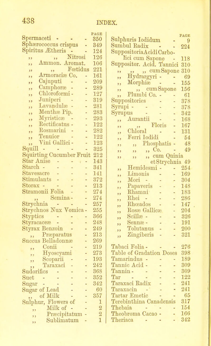 PAGE Spermaceti - - - 350 Sphserococcus crispus - 349 Spiritus Jitheris - - 124 ,, Nitrosi 126 ,, Ammon. Aromat. 106 „ „ Foetidus 221 Armoracife Co, - 161 ,, Cajuputi - - 209 ,, CampliorEe - - 289 ,, Cliloroformi - - 127 ,, Juniperi - - 319 ,, Lavandulfe - - 281 ,, Menthai Pip. - 283 Myi-isticfe - - 293 ,, Eectificatus - - 122 ,, Rosmarini - - 282 ,, Tenuior - - 122 ,, Vini Gallici - - 123 Squill - - - - 325 Squirting Cucumber Fruit 212 Star Anise - - - 143 Starch - - - - 341 Stavesacre - - - 141 Stimulants - - - 372 Storax - - - - 213 Stramonii Folia - - 274 ,, Semina- - 274 Strychnia - - - 257 Stryclanos Nux Vomica - 255 Styptics - - - 366 Styracacefe - - - 248 Styrax Benzoin - - 249 ,, Prseparatus - 213 Succus BelladonnEB - 269 Conii - - 219 Hyoscyami - 273 ,, Scoparii - - 193 ,, Taraxaci - - 242 Sudorifics - - - 368 Suet - - - - 352 Sugar ... - 342 Sugar of Lead - - 60 ,, of Milk - - 357 Sulphur, Flowers of - 1 Milk of - - 2 ,, Prrecipitatum - 2 ,, Sublimatum - 1 o 1 PAGE Sulphuris lodidum - 9 Sumbul Radix - - 224 Suppositoria Aeidi Carbo - lici cum Sapone - 118 Suppositor. Acid. Tannici 310 ,, „ cum Sapone 310 Hydrargyri - - 69 Morphiffi - - 155 ,, cumSapone 156 Plumbi Co. - - 61 Suppositories - - 378 Syrupi - - - - 378 Syrupus - - - 342 ,, Am-antii - - 168 ,, „ Floiis - 167 ,, Chloral - - 131 ,, Ferri lodidi - 54 ,, ,, Phosphatis - 48 >) )) )> Co. - 49 ,, ,, ,, cum Quinia et Strychnia 49 ,, Hemidesmi - - 254 ,, Limouis - - 169 ,, Mori - - - 304 ,, Papaveris - - 148 ,, Rhamni - - 183 ,, Rhei - - - 286 Rhceados - - 147 ,, Rosaj Gallicaj - 204 „ Scilloe - - - 326 ,, Sennoa- - - 191 ,, Tolutanus - - 200 ,, Zingiberis - - 321 Tabaci Folia- - - 276 Table of Gradation Doses 398 Tamarindus - - - 189 Tannic Acid - - - 309 Tannin- - - - 309 Tar - - - - 122 Taraxaci Radix - - 241 Taraxanin - - - 241 Tartar Emetic - - 65 Terebinthina Canadensis 317 Thebaia - - - 154 Theobroma Cacao - - 166 Theriaca - - - 342