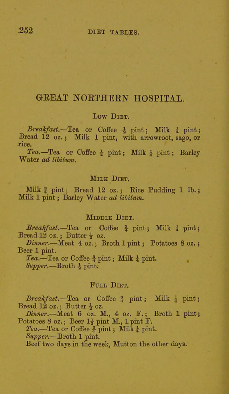 GEEAT NOETHEEN HOSPITAL. Low Diet. Breakfast.—Tea. or Coffee i pint; Milk i piat; Bread 12 oz.; Milk 1 pint, with arrowroot, sago, or rice. Tea.—Tea or Coffee i pint; Milk \ pint; Barley Water ad lilittim. MiiK Diet. Milk I pint; Bread 12 oz.; Eice Pudding 1 lb. ; Milk 1 pint; Barley Water ad libitum. Middle Diet. Breakfast.—Tea or Coffee f- pint; MUk i pint; Bread 12 oz.; Butter ^ oz. Dinner.—Meat 4 oz.; Broth 1 pint; Potatoes 8 oz,; Beer 1 pint. Tea.—Tea or Coffee f pint; Milk i pint. , Slipper.—Broth ^ pint. Ftrii Diet. BreaJcfast.—Tea or Coffee f pint; Milk { pint; Bread 12 oz.; Butter ^ oz. Dinner.—Meat 6 oz. M., 4 oz. F.; Broth 1 pint; Potatoes 8 oz.; Beer 1^ pint M., 1 pint F. Tea.—Tea or Coffee | pint; Milk ^ pint. Supper.—Broth 1 pint. Beef two days in the week. Mutton the other days.