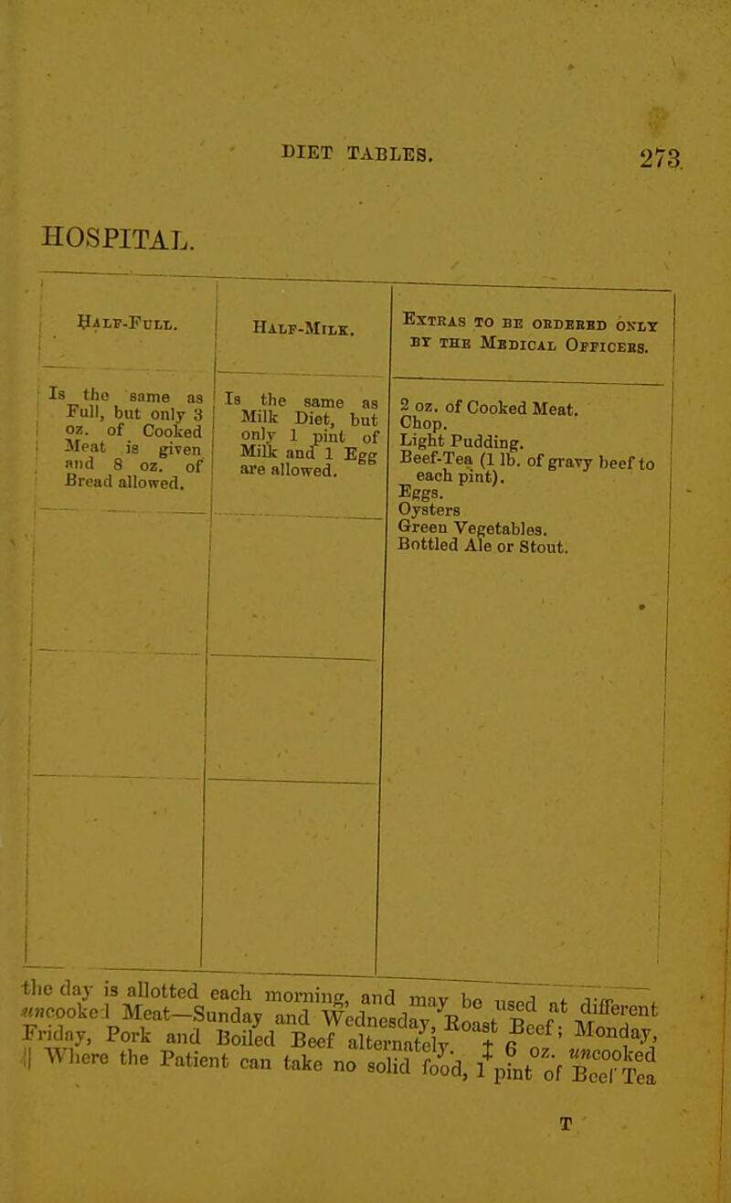 HOSPITAL. Is the same as Full, but only 3 oz. of Cooked Mpat is given mid 8 oz. of Bread allowed. Half-Milk, Is the same as Milk Diet, but only 1 pint of Milk and 1 Egg are allowed. EXTKAS TO BE OBSERBD OKLT BT THE MbDICAL OpFICEBS. 2 oz. of Cooked Meat. Chop. Light Pudding. Beef-Tea (1 lb. of gravy beef to each pint). Eggs. Oysters Green Vegetables. Bottled Ale or Stout. L Fridny, Pork and Boiled Beof aSaTely t r ' ' lM.ere the Patient can take ..S'Za, l^fnt^V St a T