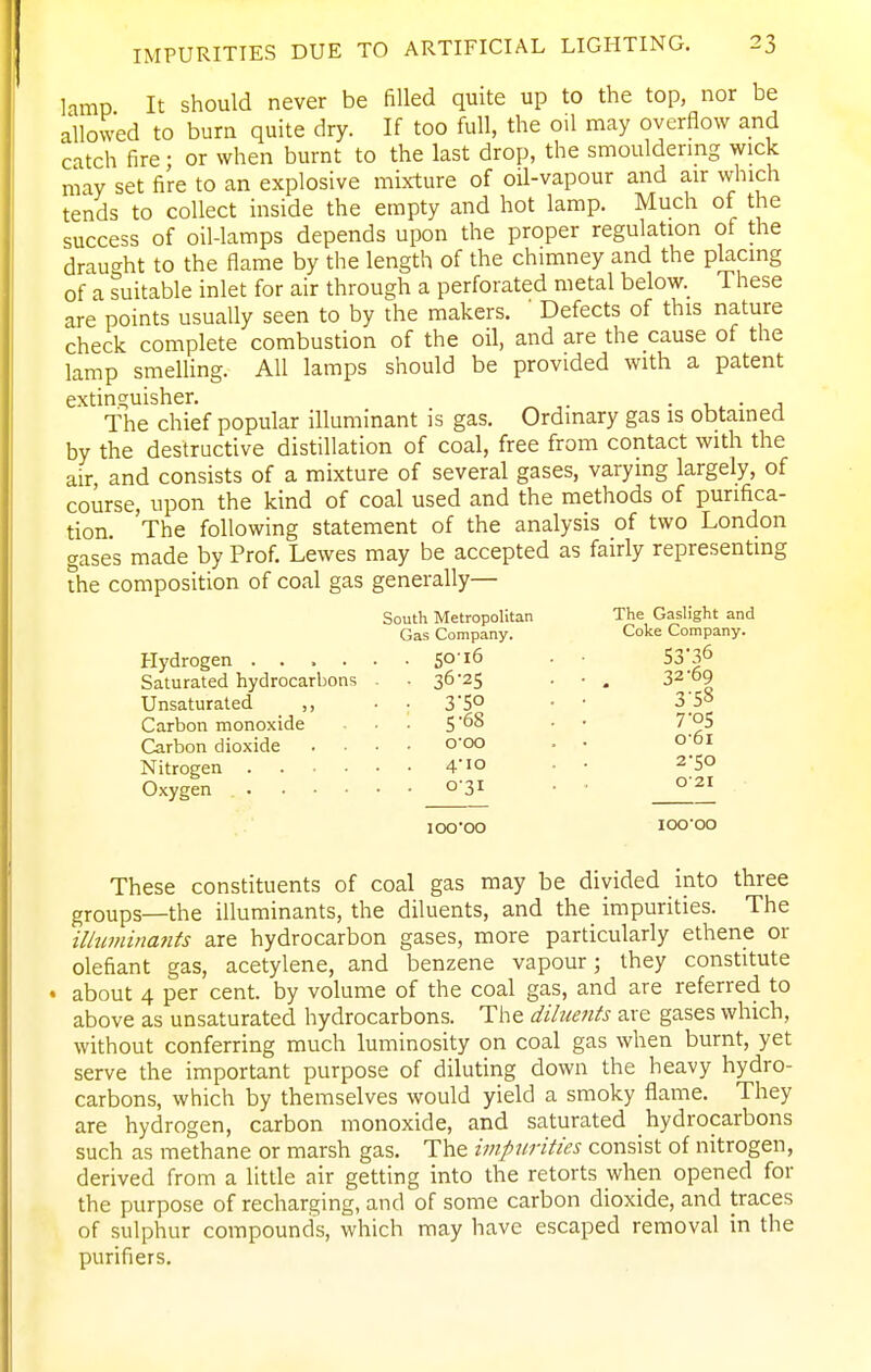 lamp It should never be filled quite up to the top, nor be allovved to burn quite dry. If too full, the oil may overflow and catch fire • or when burnt to the last drop, the smouldermg wick may set fire to an explosive mixture of oil-vapour and air which tends to collect inside the empty and hot lamp. Much of the success of oil-lamps depends upon the proper regulation of the draught to the flame by the length of the chimney and the placing of a suitable inlet for air through a perforated metal below._ These are points usually seen to by the makers. Defects of this nature check complete combustion of the oil, and are the cause of the lamp smelling. All lamps should be provided with a patent extinguisher. • u.. • j The chief popular illuminant is gas. Ordinary gas is obtained by the destructive distillation of coal, free from contact with the air, and consists of a mixture of several gases, varying largely, of course, upon the kind of coal used and the methods of purifica- tion. The following statement of the analysis of two London gases made by Prof. Lewes may be accepted as fairly representing the composition of coal gas generally— Hydrogen .... Saturated hydrocarbons Unsaturated ,, Carbon monoxide Carbon dioxide Nitrogen . . ■ . Oxygen .... South Metropolitan Gas Company. SO16 36-25 3'5° 5-68 O'OO 4io 0-31 The Gaslight and Coke Company. 53-36 32-69 3-58 7-05 061 2-50 021 lOO'OO loo-oo These constituents of coal gas may be divided into three groups—the illuminants, the diluents, and the impurities. The ilhimiiianfs are hydrocarbon gases, more particularly ethene or defiant gas, acetylene, and benzene vapour; they constitute • about 4 per cent, by volume of the coal gas, and are referred to above as unsaturated hydrocarbons. The diluents are gases which, without conferring much luminosity on coal gas when burnt, yet serve the important purpose of diluting down the heavy hydro- carbons, which by themselves would yield a smoky flame. They are hydrogen, carbon monoxide, and saturated hydrocarbons such as methane or marsh gas. The impurities consist of nitrogen, derived from a little air getting into the retorts when opened for the purpose of recharging, and of some carbon dioxide, and traces of sulphur compounds, which may have escaped removal in the purifiers.