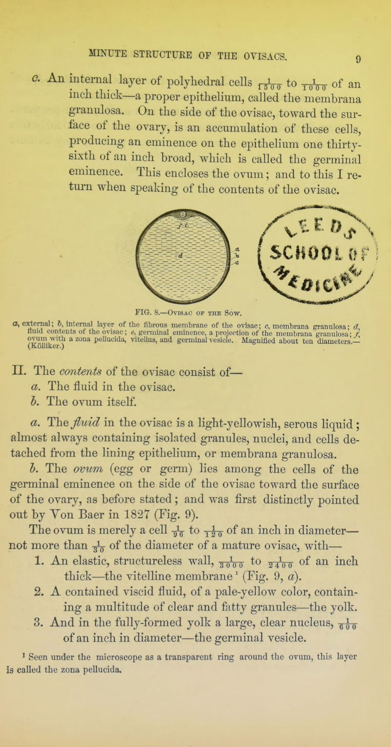 c. An internal layer of polyhedral cells to of an inch thick—a proper epithelium, called the membrana granulosa. On the side of the ovisac, toward the sur- face of the ovary, is an accumulation of these cells, producing an eminence on the epithelium one thirty- sixth of an inch broad, which is called the germinal eminence. This encloses the ovum; and to this I re- turn when speaking of the contents of the ovisac. { SCHOOL {! FIG. 8.—Ovisac op the Sq-w. a, eternal; 6, Internal layer of the fibrous membrane of the ovisac; c, membrana granulosa; d fluid contents of the ovisac; <>., peraiinal eminence, a projection of the membrana granulosa • / mm''^}* ^ ^^^^ peUucida, vitellus, and germinal vesicle. Magnified about ten diameters.— (KGlliker.) II. The contents of the ovisac consist of— a. The fluid in the ovisac. h. The ovum itself. a. The fluid in the ovisac is a light-yellowish, serous liquid ; almost always containing isolated granules, nuclei, and cells de- tached from the lining epithelium, or membrana granulosa. h. The ov^l1n (egg or germ) lies among the cells of the germinal eminence on the side of the ovisac toward the surface of the ovary, as before stated ; and was first distinctly pointed out by Yon Baer in 1827 (Fig. 9). The ovum is merely a cell to -j^ir of an inch in diameter— not more than of the diameter of a mature ovisac, with— 1. An elastic, structureless wall, -g-Dinr to ytjps of an inch thick—the vitelline membrane' (Fig. 9, a). 2. A contained viscid fluid, of a pale-yellow color, contain- ing a multitude of clear and f ttty granules—the yolk. 3. And in the fully-formed yolk a large, clear nucleus, of an inch in diameter—the germinal vesicle. ' Seen under the microscope as a transparent ring around the ovum, this layer is called the zona pellucida.