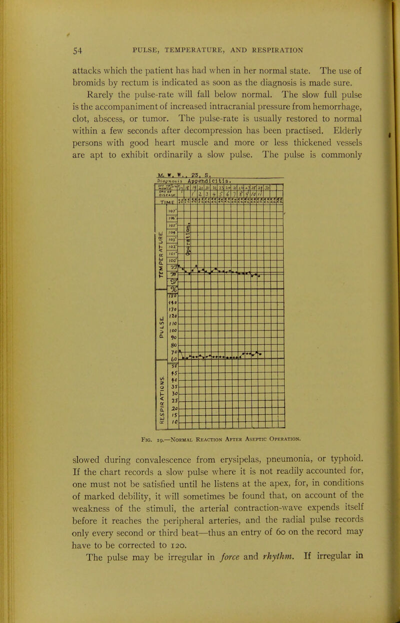 attacks which the patient has had when in her normal state. The use of bromids by rectum is indicated as soon as the diagnosis is made sure. Rarely the pulse-rate will fall below normal. The slow full pulse is the accompaniment of increased intracranial pressure from hemorrhage, clot, abscess, or tumor. The pulse-rate is usually restored to normal within a few seconds after decompression has been practised. Eldferly persons with good heart muscle and more or less thickened vessels are apt to exhibit ordinarily a slow pulse. The pulse is commonly M, W. v., 23, s i A ppend: citls. h it J.7 it Jn / A 3 i- ■) f 10 // 5.' rr ix *t m K WW a a g *J I-. s r — — / ^ D*V OP Tl 75T 90 60 Fig. 19.—Normal Reaction After Aseptic Operation. slowed during convalescence from erysipelas, pneumonia, or typhoid. If the chart records a slow pulse where it is not readily accounted for, one must not be satisfied until he listens at the apex, for, in conditions of marked debility, it will sometimes be found that, on account of the weakness of the stimuli, the arterial contraction-wave expends itself before it reaches the peripheral arteries, and the radial pulse records only every second or third beat—thus an entry of 60 on the record may have to be corrected to 120. The pulse may be irregular in jorce and rhythm. If irregular in