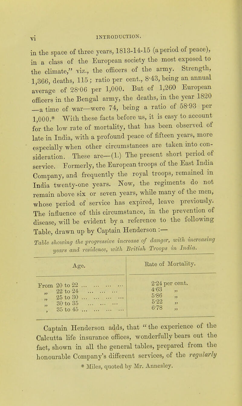 in tlie space of three years, 1813-14-15 (a period of peace), in a class of tlie European society the most exposed to the climate/' viz., the ofiacers of the army. Strength, 1,366, deaths, 115 ; ratio per cent., 8-43, being an annual average of 28-06 per 1,000. But of 1,260 European officers in the Bengal army, the deaths, in the year 1820 _a time of war—were 74, being a ratio of 58-93 per 1,000.* With these facts before us, it is easy to account for the low rate of mortaUty, that has been observed of late in India, with a profound peace of fifteen years, more especially when other circumstances are taken into con- sideration. These are—(1.) The present short period of service. Formerly, the European troops of the East India Company, and frequently the royal troops, remained in India twenty-one years. Now, the regiments do not remain above six or seven years, while many of the men, whose period of service has expired, leave previously. The influence of this circumstance, in the prevention of disease, will be evident by a reference to the following Table, drawn up by Captain Henderson :— TaUe showing the progressive increase of danger, with increasing Age. Eate of Mortality. From 20 to 22 „ 22 to 24 „ 25 to 30 „ 30 to 35 , 35 to 45 2'24 per cent. 4- 63 5- 86 6- 22 6-78 „ Captain Henderson adds, that  the experience of the Calcutta life insurance offices, wonderfully bears out the fact, shown in all the general tables, prepared from the honourable Company's different services, of the regularly * Miles, quoted by Mr. Amiesley.