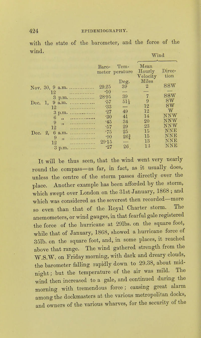 with the state of the barometer, and the force of the wind. Wind - J- r * Baro- Tem- Mean meter perature Hourly Direc- Velocity tion Deg. Miles Nov. 30, 9 a.m 29.25 39 2 SSW 12 -10 — — ^— 3 p.m 28-95 39 7 SSW Dec. 1, 9 r.m '57 51* 9 SW 12 -33 — 12 SW 3p.m -27 49 12 W 6 -30 41 14 NNW 9 -45 34 20 NNW 12 -57 29 23 NNW Dec. 2,6 a.m. z:::::::..... -75 25 15 nne 9 .. -90 26| 15 NNB 12 29-15 - 13 OT^E 3 p.m.::'.:::.: -27 26. \^ nne It will be thus seen, that the wind went very nearly round the compass—as far, in fact, as it usually does, unless the centre of the storm passes directly over the place. Another example has been afforded by the storm, which swept over London on the 31st January, 1868 ; and which was considered as the severest then recorded—more so even than that of the Royal Charter storm. The anemometers, or wind gauges, in that fearful gale registered the force of the hurricane at 291bs. on the square foot, while that of January, 1868, showed a hurricane force of 351b. on the square foot, and, in some places, it reached above that range. The wind gathered strength from the W.S.W. on Friday morning, with dark and dreary clouds, the barometer falling rapidly down to 29.38, about mid- night; but the temperature of the air was mild. The wind then increased to a gale, and continued during the morning with tremendous force; causing great alarm among the dockmasters at the various metropolitan docks, and owners of the various wharves, for the security of the