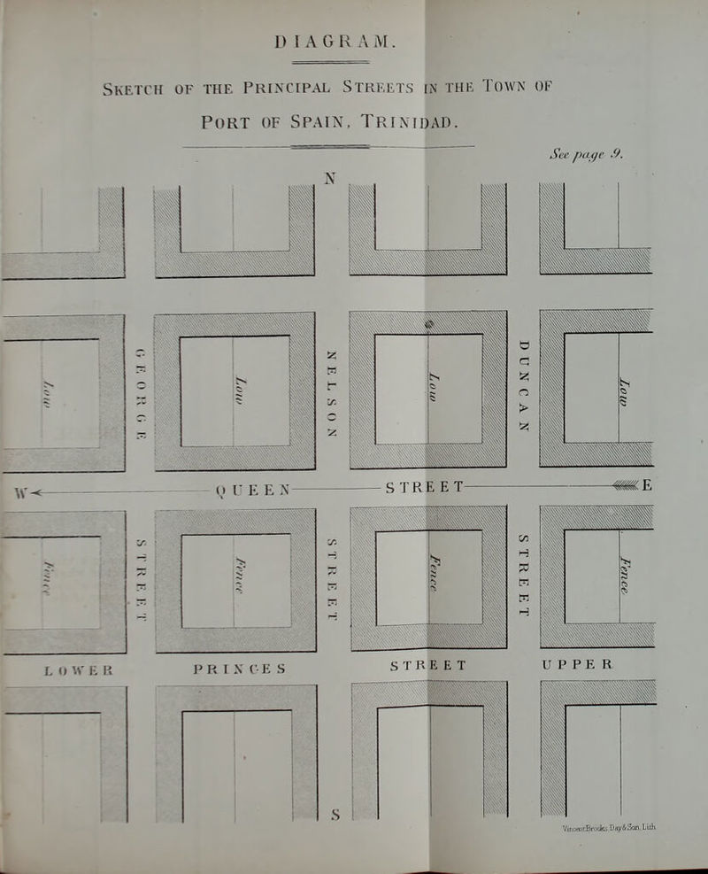 D I A G R A i\I. Sketch of the Principal Streets w thk Town of Port of Spain, Trinidad. See puf/e .9, O U E E X- PRIX CE S S TRE E T- 1^ STREET UPPER ViiifwicBrocks,Day&Son, LUh
