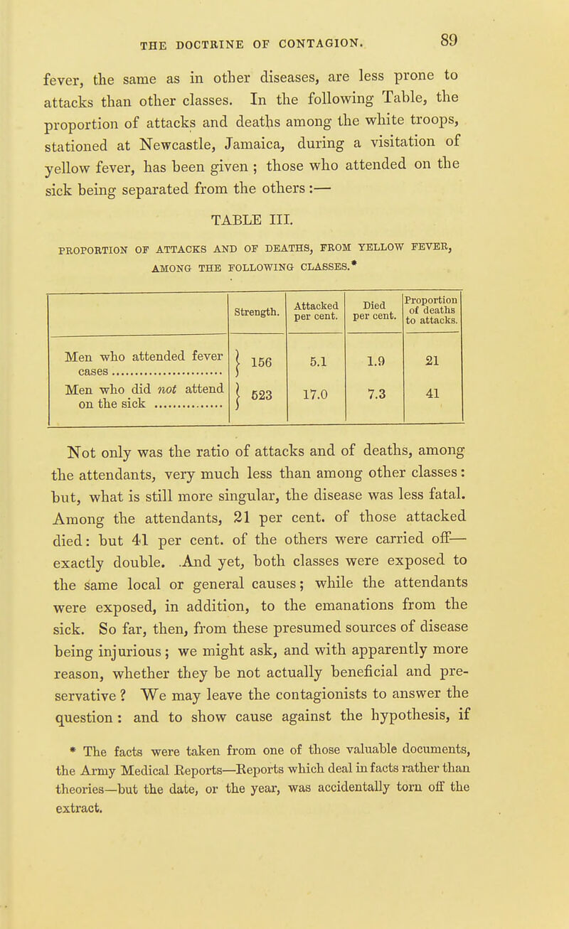 fever, the same as in other diseases, are less prone to attacks than other classes. In the following Table, the proportion of attacks and deaths among the white troops, stationed at Newcastle, Jamaica, during a visitation of yellow fever, has been given ; those who attended on the sick being separated from the others :— TABLE III. PROPORTION OF ATTACKS AND OF DEATHS, FROM YELLOW FEVER, AMONG THE FOLLOWING CLASSES.* Strength. Attacked per cent. Died per cent. Proportion oi deaths to attacks. Men who attended fever | 156 J 523 5.1 17.0 1.9 7.3 21 41 Men who did not attend Not only was the ratio of attacks and of deaths, among the attendants, very much less than among other classes: but, what is still more singular, the disease was less fatal. Among the attendants, 21 per cent, of those attacked died: but 41 per cent, of the others were carried off— exactly double. .And yet, both classes were exposed to the same local or general causes; while the attendants were exposed, in addition, to the emanations from the sick. So far, then, from these presumed sources of disease being injurious; we might ask, and with apparently more reason, whether they be not actually beneficial and pre- servative ? We may leave the contagionists to answer the question : and to show cause against the hypothesis, if * The facts were taken from one of those valuable documents, the Army Medical Keports—Reports which deal in facts rather than theories—but the date, or the year, was accidentally torn off the extract.