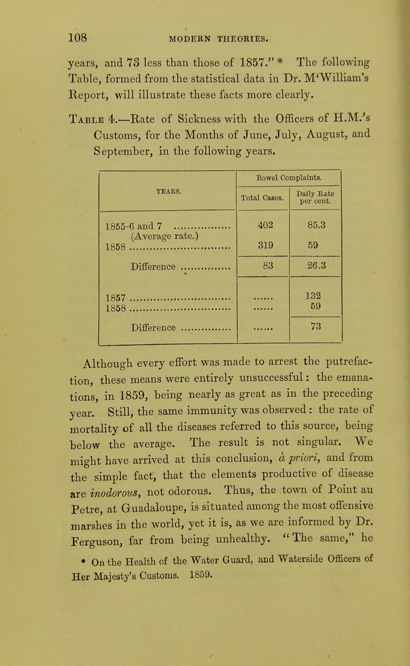 years, and 73 less than those of 1857. * The following Table, formed from the statistical data in Dr. M'William's Report, will illustrate these facts more clearly. Table 4.—Rate of Sickness with the Officers of H.M.'s Customs, for the Months of June, July, August, and September, in the following years. TEARS. Bowel Complaints. Total Cases. Daily Rate per cent. (Average rate.) 402 319 85.3 59 83 26.3 132 59 73 Although every effort was made to arrest the putrefac- tion, these means were entirely unsuccessful: the emana- tions, in 1859, being nearly as great as in the preceding year. Still, the same immunity was observed : the rate of mortality of all the diseases referred to this source, being below the average. The result is not singular. We might have arrived at this conclusion, a priori, and from the simple fact, that the elements productive of disease are inodorous, not odorous. Thus, the town of Point au Petre, at Guadaloupe, is situated among the most offensive marshes in the world, yet it is, as we are informed by Dr. Ferguson, far from being unhealthy. The same, he * On the Health of the Water Guard, and Waterside Officers of Her Majesty's Customs. 1859.