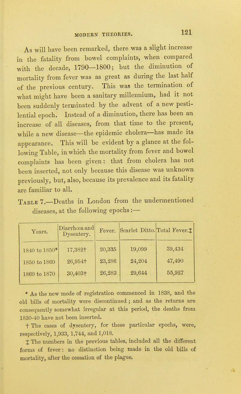 As will have been remarked, there was a slight increase in the fatality from bowel complaints, when compared with the decade, 1790—1800; but the diminution of mortality from fever was as great as during the last half of the previous century. This was the termination of what might have been a sanitary millennium, had it not been suddenly terminated by the advent of a new pesti- lential epoch. Instead of a diminution, there has been an increase of all diseases, from that time to the present, while a new disease—the epidemic cholera—has made its appearance. This will be evident by a glance at the fol- lowing Table, in which the mortality from fever and bowel complaints has been given: that from cholera has not been inserted, not only because this disease was unknown previously, but, also, because its prevalence and its fatality are familiar to all. Table 7.—Deaths in London from the undermentioned diseases, at the following epochs :— Years. Diarrhoea and Dysentery. Fever. Scarlet Ditto. Total Fever.J 1840 to 1850* I7,382t 20,335 19,099 39,434 1850 to 1860 26,954t 23,286 24,204 47,490 1860 to 1870 30,403f 26,283 29,644 55,927 * As the new mode of registration commenced in 1838, and the old bills of mortality were discontinued ; and as the returns are consequently somewhat irregular at this period, the deaths from 1830-40 have not been inserted. t The cases of dysentery, for these particular epochs, were, respectively, 1,933, 1,744, and 1,018. % The numbers in the previous tables, included all the different forms of fever: no distinction being made in the old bills of mortality, after the cessation of the plague.