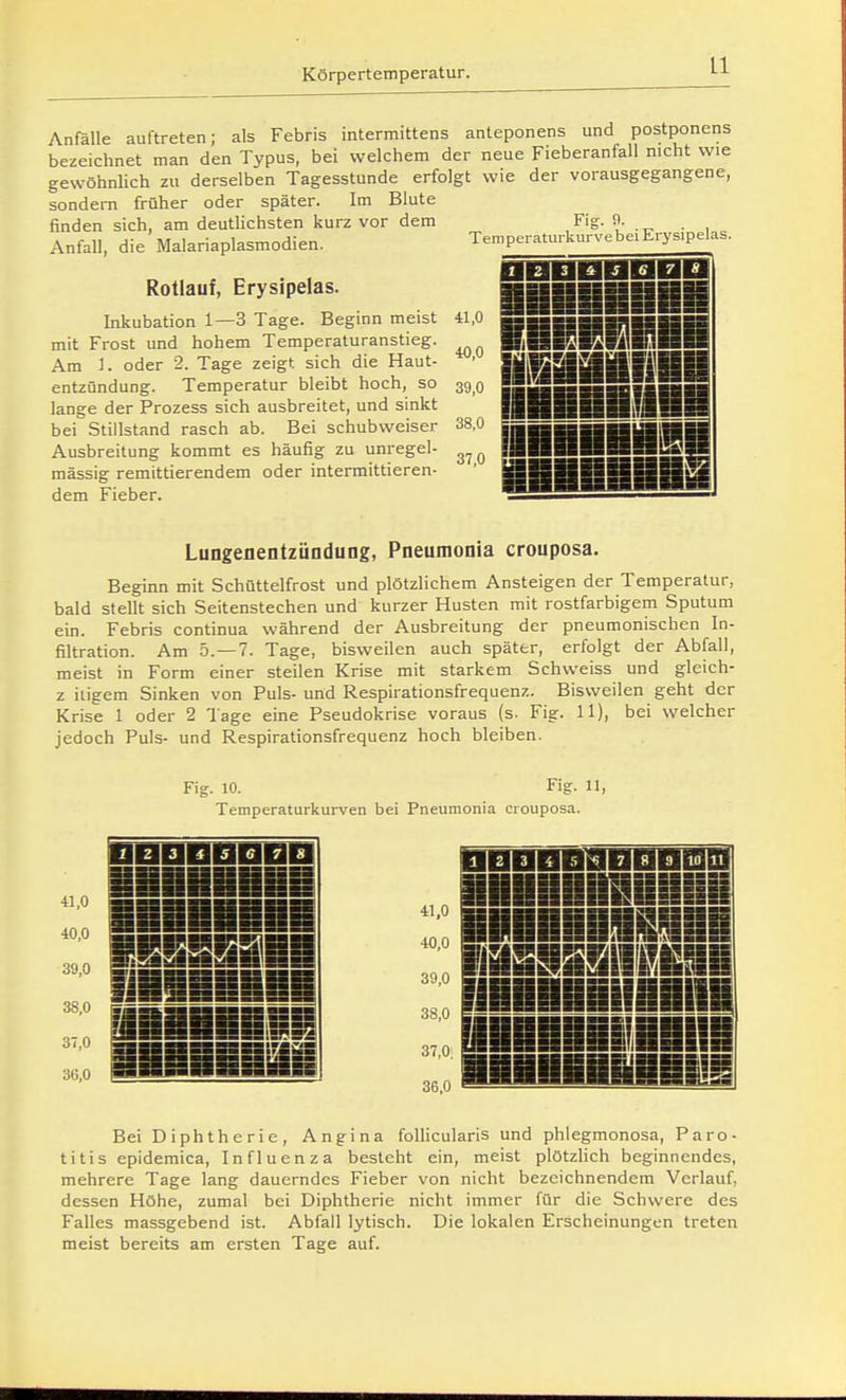 Anfalle auftreten; als Febris intermittens anteponens und postponens bezeichnet man den Typus, bei welchem der neue Fieberanfall nicht wie gewöhnlich zu derselben Tagesstunde erfolgt wie der vorausgegangene, sondern früher oder später. Im Blute finden sich, am deutlichsten kurz vor dem Fig. 9. Anfall, die Malariaplasmodien. Ten,peratu,-kurvebe.E,ys.peIas. Rotlauf, Erysipelas. Inkubation 1—3 Tage. Beginn meist mit Frost und hohem Temperaturanstieg. Am 1. oder 2. Tage zeigt sich die Haut- entzündung. Temperatur bleibt hoch, so lange der Prozess sich ausbreitet, und sinkt bei Stillstand rasch ab. Bei schubvveiser Ausbreitung kommt es häufig zu unregel- raässig remittierendem oder intermittieren- dem Fieber. BHUHÜHI 41,0 40,0 39,0 IIBHHi 37,0 ii! Lungenentzündung, Pneumonia crouposa. Beginn mit Schüttelfrost und plötzlichem Ansteigen der Temperatur, bald stellt sich Seitenstechen und kurzer Husten mit rostfarbigem Sputum ein. Febris continua während der Ausbreitung der pneumonischen In- filtration. Am 5.-7. Tage, bisweilen auch später, erfolgt der Abfall, meist in Form einer steilen Krise mit starkem Schweiss und gleich- z iiigem Sinken von Puls- und Respirationsfrequenz. Bisweilen geht der Krise 1 oder 2 Tage eine Pseudokrise voraus (s- Fig. 11), bei welcher jedoch Puls- und Respirationsfrequenz hoch bleiben. Fig. 10. Fig. 11, Tempera turkurven bei Pneunionia ciouposa. Bei Diphtherie, Angina follicularis und phlegmonosa, Paro- titis epidemica, Influenza besteht ein, meist plötzlich beginnendes, mehrere Tage lang dauerndes Fieber von nicht bezeichnendem Verlauf, dessen Höhe, zumal bei Diphtherie nicht immer für die Schwere des Falles massgebend ist. Abfall lytisch. Die lokalen Erscheinungen treten meist bereits am ersten Tage auf.