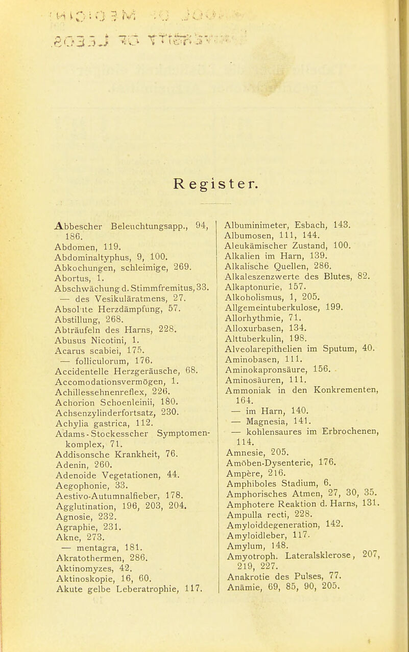 Register. Abbescher Beleuchtungsapp., 94, 186. Abdomen, 119. Abdominaltyphus, 9, 100. Abkochungen, schleimige, 269. Abortus, 1. Abschvvächung d. Stimmfremitus, 33. — des Vesikuläratmens, 27. Abseilte Herzdämpfung, 57. Abstiüung, 268. Abträufeln des Harns, 228. Abusus Nicotini, 1. Acarus scabiei, 17.'i. — folliculorum, 176. Accidentelle Herzgeräusche, 68. Accomodationsvermögen, 1. Achillessehnenreflex, 226. Achorion Schoenleinii, 180. Achsenzylinderfortsatz, 230. Achylia gastrica, 112. Adams-Stockesscher Symptomen- komplex, 71. Addisonsche Krankheit, 76. Adenin, 260. Adenoide Vegetationen, 44. Aegophonie, 33. Aestivo-Autumnalfieber, 178. Agglutination, 196, 203, 204. Agnosie, 232. Agraphie, 231. Akne, 273. — mentagra, 181. Akratothermen, 286. Aktinomyzes, 42. Aktinoskopie, 16, 60. Akute gelbe Leberatrophie, 117. Albuminimeter, Esbach, 143. Albumosen, III, 144. Aleukämischer Zustand, 100. Alkalien im Harn, 139. Alkalische Quellen, 286. Alkaleszenzwerte des Blutes, 82. Alkaptonurie, 157. Alkoholismus, 1, 205. Allgemeintuberkulose, 199. Allorhythmie, 71. Alloxurbasen, 134. Alttuberkulin, 198. Alveolarepithehen im Sputum, 40. Aminobasen, III. Aminokapronsäure, 156. Aminosäuren, III. Ammoniak in den Konkrementen, 164. — im Harn, 140. — Magnesia, 141. — kohlensaures im Erbrochenen, 114. Amnesie, 205. Amöben-Dysenterie, 176. Ampere, 216. Amphiboles Stadium, 6. Amphorisches Atmen, 27, 30, 35. Amphotere Reaktion d. Harns, 131. Ampulla recti, 228. Amyloiddegeneration, 142. Amyloidleber, 117. Amylum, 148. Amyotroph. Lateralsklerose, 207, 219, 227. Anakrotie des Pulses, 77. Anämie, 69, 85, 90, 205.