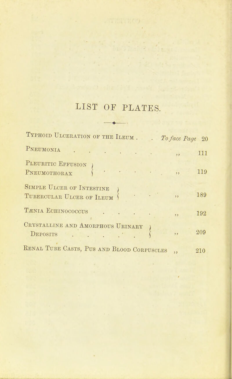 LIST OF PLATES. Typhoid Ulceration OF THE Ileum . . To face Page 20 Pneumonia .... ^^^ Pleuritic Effusion i Pneumothorax ) ' '  ' .  ^9 Simple Ulcer of Intestine i Tubercular Ulcer of Ileum \ ' '  t^nia echinococcus . , . . 292 Crystalline and Amorphous Urinary i Deposits ....'.)  Renal Tube Casts, Pus and Blood Corpuscles „ 210