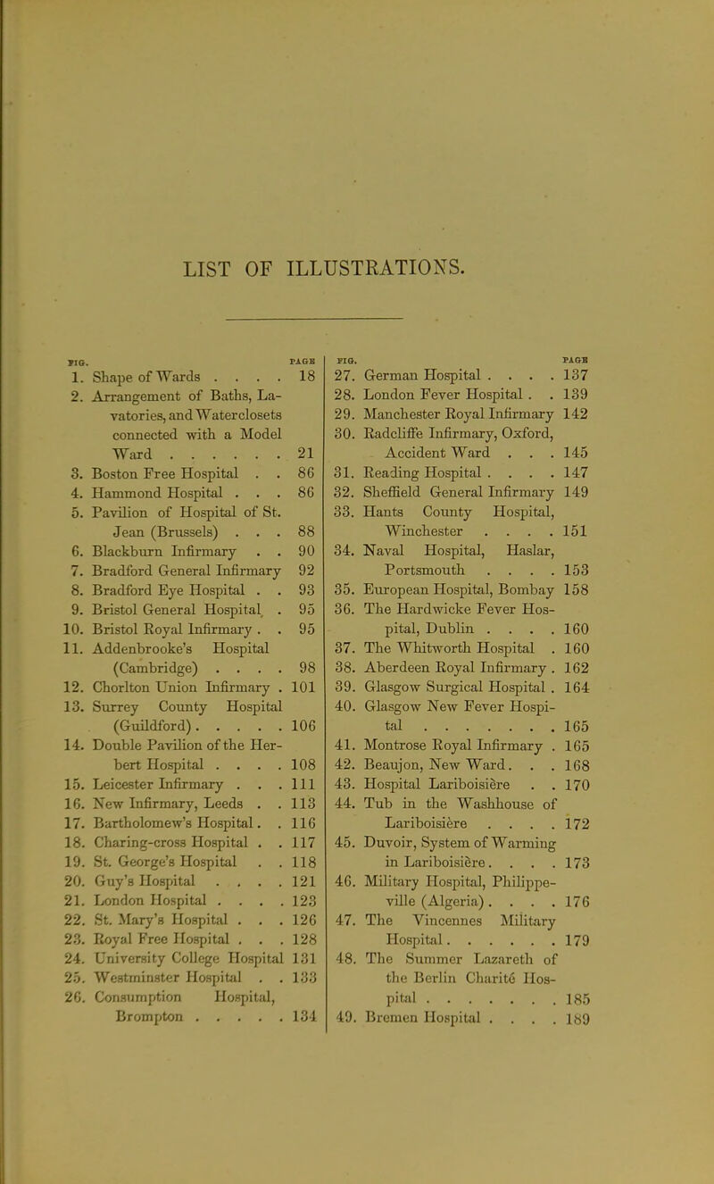 LIST OF ILLUSTRATIONS. PIG. PAGB 1. Shape of Wards .... 18 2. Arrangement of Baths, La- vatories, and Waterclosets connected with a Model Ward 21 3. Boston Free Hospital . . 86 4. Hammond Hospital ... 86 5. Pavilion of Hospital of St. Jean (Brussels) ... 88 6. Blackburn Infirmary . . 90 7. Bradford General Infirmary 92 8. Bradford Eye Hospital . . 93 9. Bristol General Hospital . 95 10. Bristol Royal Infirmary . . 95 11. Addenbrooke's Hospital (Cambridge) .... 98 12. Chorlton Union Infirmary . 101 13. Surrey County Hospital (Guildford) 106 14. Double Pavilion of the Her- bert Hospital . . . .108 15. Leicester Infirmary . . .111 16. New Infirmary, Leeds . .113 17. Bartholomew's Hospital. . 116 18. Charing-cross Hospital . . 117 19. St. George's Hospital . .118 20. Guy's Ilosjntal . , . .121 21. London Hospital .... 123 22. St. Mary's Hospital . . .126 23. Royal Free Hospital . . .128 24. University College Hospital 131 25. Westminster Hospital . . 133 26. Consumption Hospital, Brompton 134 Fia. PAGB 27. German Hospital . . . .137 28. London Fever Hospital . . 139 29. Manchester Royal Infirmary 142 30. Radcliffe Infirmary, Oxford, Accident Ward . . .145 31. Reading Hospital . . . .147 32. Sheffield General Infirmary 149 33. Hants County Hospital, Winchester . . . .151 34. Naval Hospital, Haslar, Portsmouth . . . .153 35. European Hospital, Bombay 158 36. The Hardwicke Fever Hos- pital, Dublin . . . .160 37. The Whitworth Hospital . 160 38. Aberdeen Royal Infirmary . 162 39. Glasgow Surgical Hospital . 164 40. Glasgow New Fever Hospi- tal 165 41. Montrose Royal Infirmary . 165 42. Beaujon, New Ward. . . 168 43. Hospital Lariboisiere . .170 44. Tub in the Washhouse of Lariboisiere . . . .172 45. Duvoir, System of Warming in Lariboisiere. . . .173 46. Military Hospital, Philippe- vUle (Algeria). . . .176 47. The Vincennes Military Hospital 179 48. The Summer Lazareth of the Berlin Charit6 Hos- pital 185 49. Bremen Hospital . . . .189