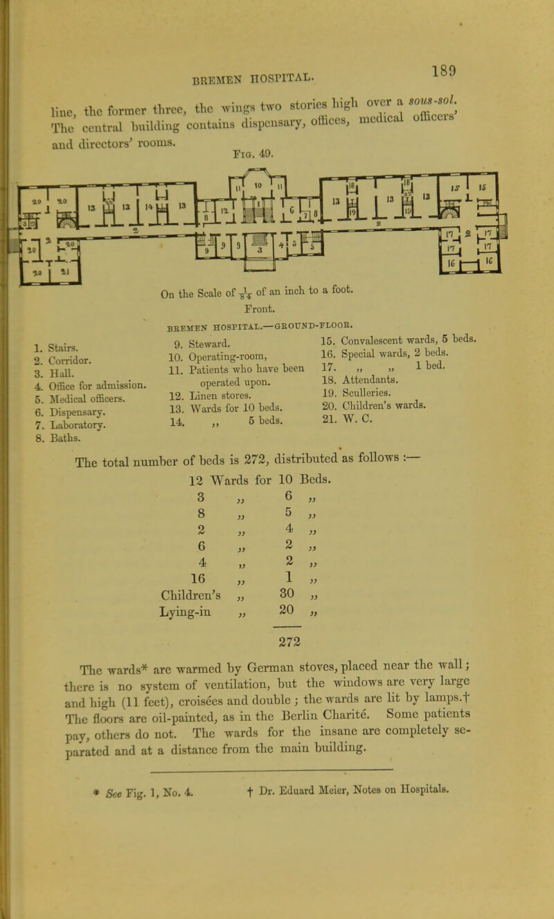 BREMEN IIOSriTAL. line, the former three, the M'ings two stories high over a sous-soL The eentral building eontains dispensary, offices, medieal offieexs and direetors' rooms. Fig. 49. On the Scale of -^^ of an inch to a foot. Front. BREMEN HOSPITAL.—GEOTTND-ELOOB. 1. Stairs. 2. Corridor. 3. HaU. 4. Office for admission. 5. Itedical officers. 6. Dispensary. 7. Laboratory. 8. Baths. 9. Steward. 10. Operating-room, 11. Patients who have been operated upon. 12. Linen stores. 13. Wards for 10 beds. 14. „ 5 beds. 15. Convalescent wards, 5 beds. 16. Special wards, 2 beds. 17. „ „ Ited. 18. Attendants. 19. Sculleries. 20. Children's wards. 21. W. C. The total number of beds is 373, distributed as foUows 12 Wards for 10 Beds. 3 >} 6 )} 8 )} 5 }> 3 >} 4 )} 6 )} 3 }} 4 v 3 )) 16 )) 1 }} Children's » 30 }} Lying-in )} 30 )) 373 The wards* are warmed by German stoves, placed near the wall; there is no system of ventilation, but the windows are very large and high (11 feet), croisees and double ; the wards are lit by lamps.f The floors are oil-painted, as in the BerHn Charite. Some patients pay, others do not. The wards for the insane are completely se- parated and at a distance from the main building.